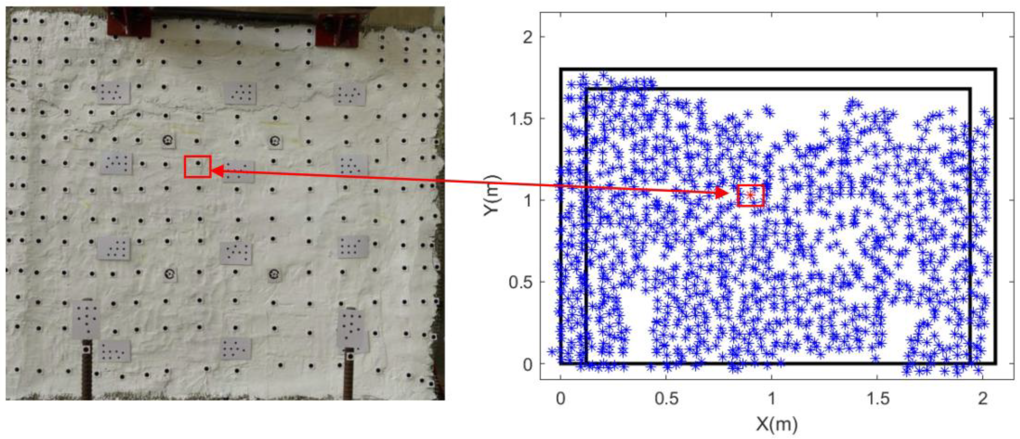 Buildings 15 03584 g012
