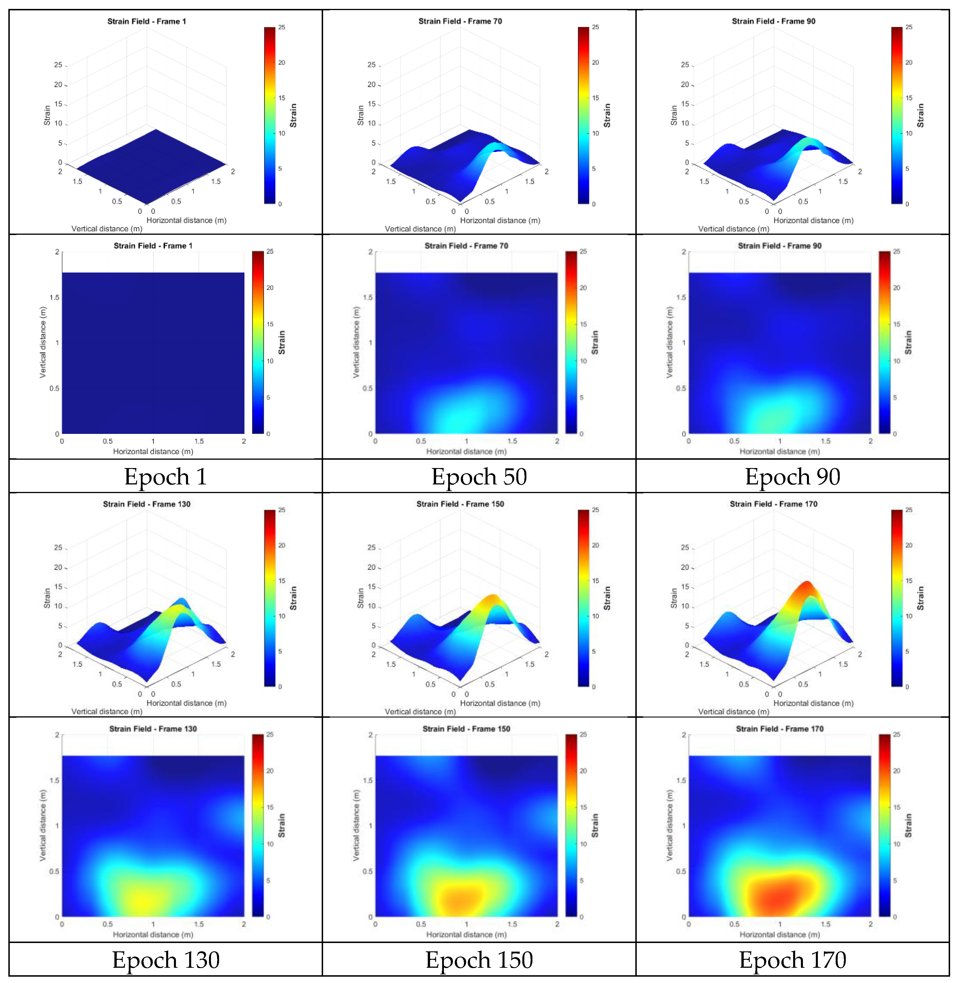 Buildings 15 03584 g020