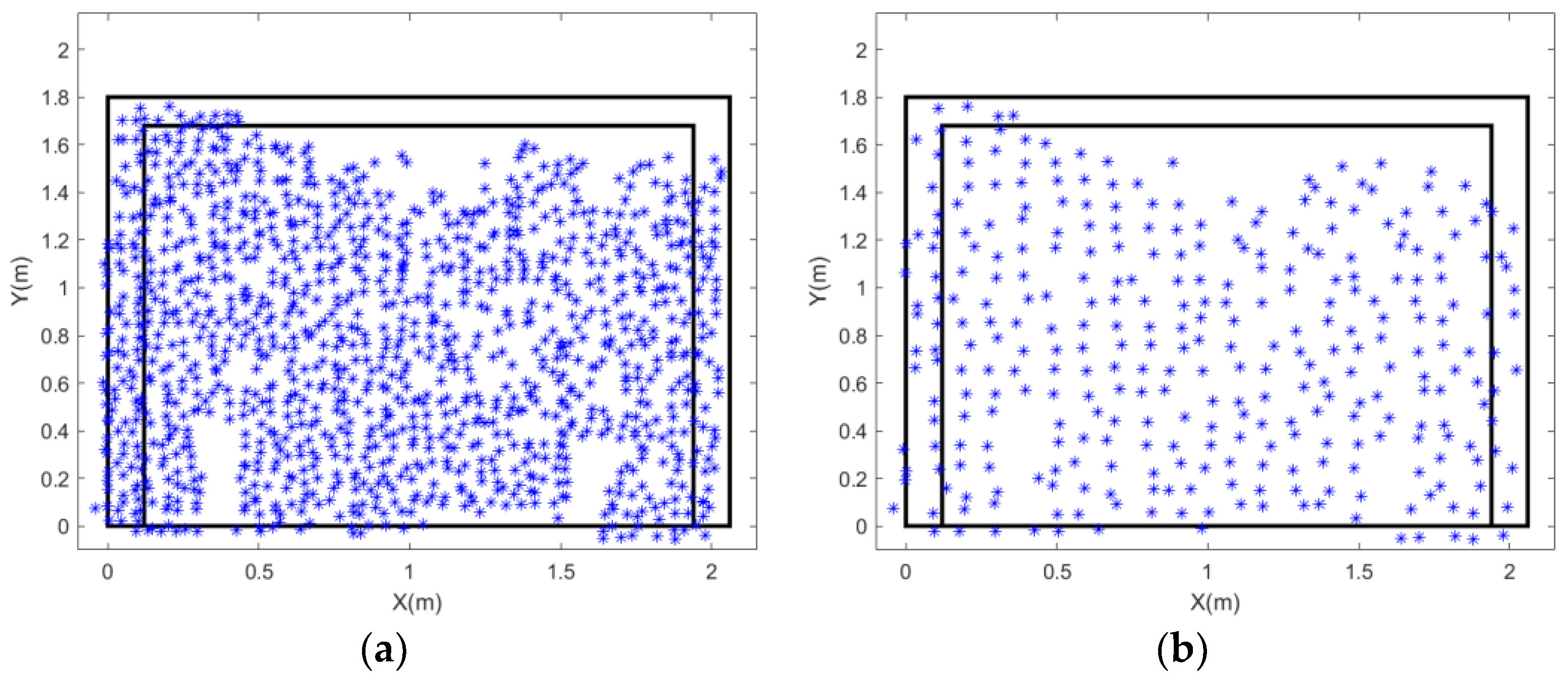 Buildings 15 03584 g024