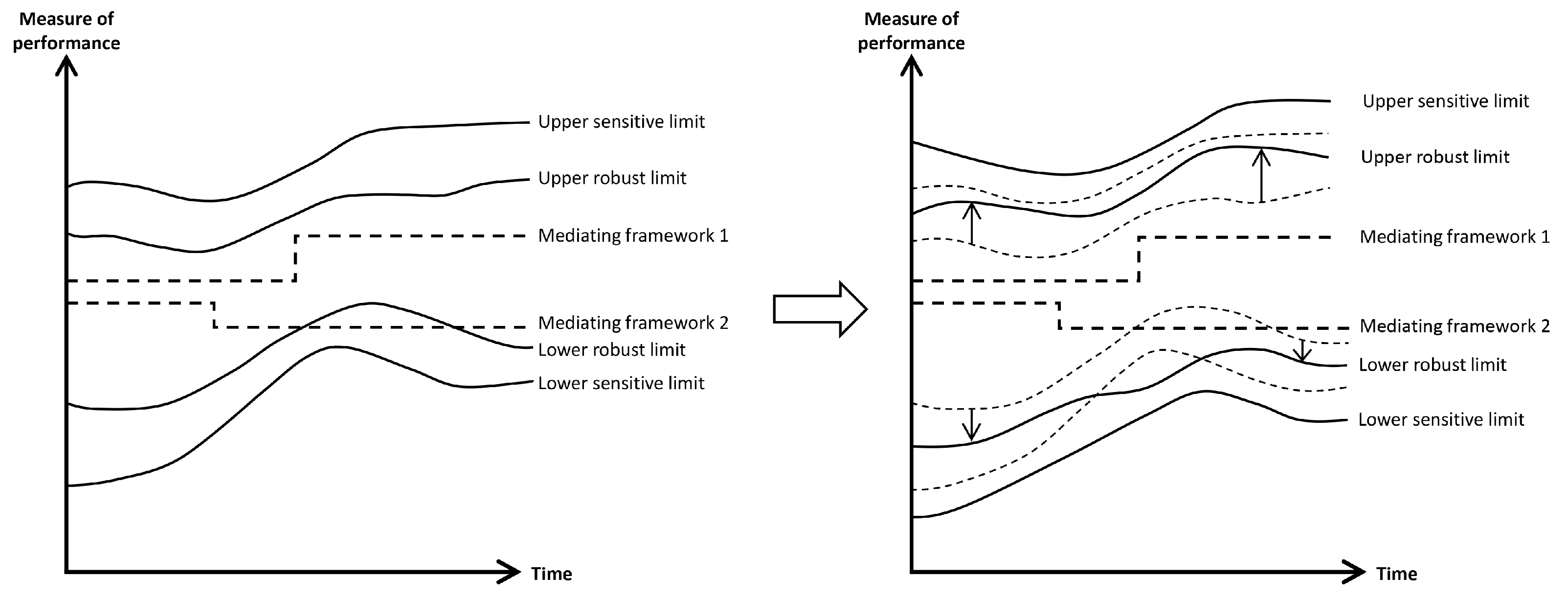 Buildings 15 03586 g006