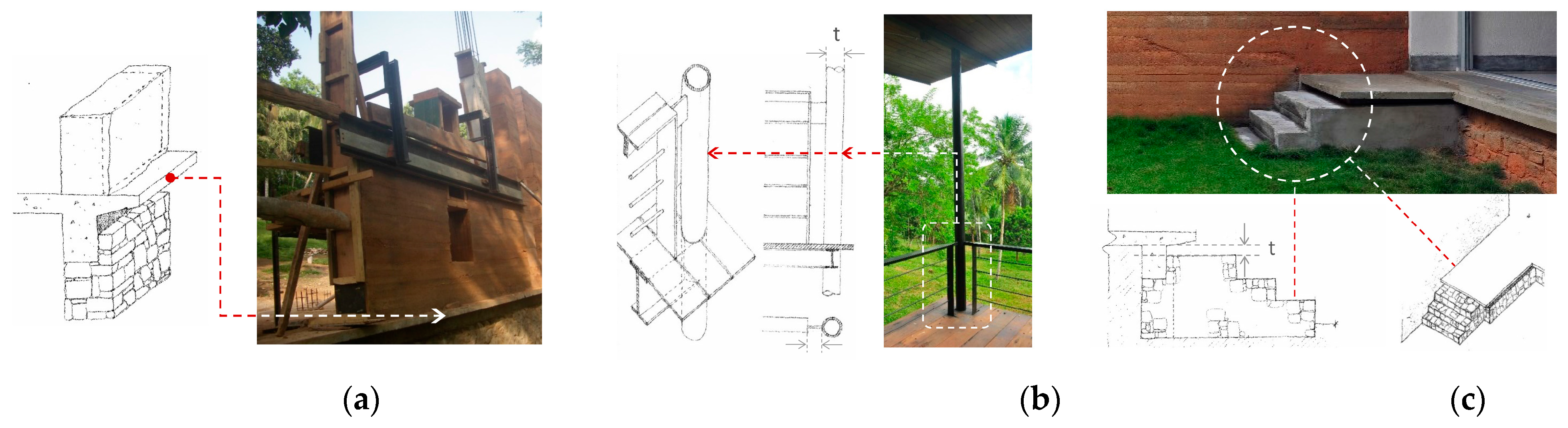 Buildings 15 03586 g007