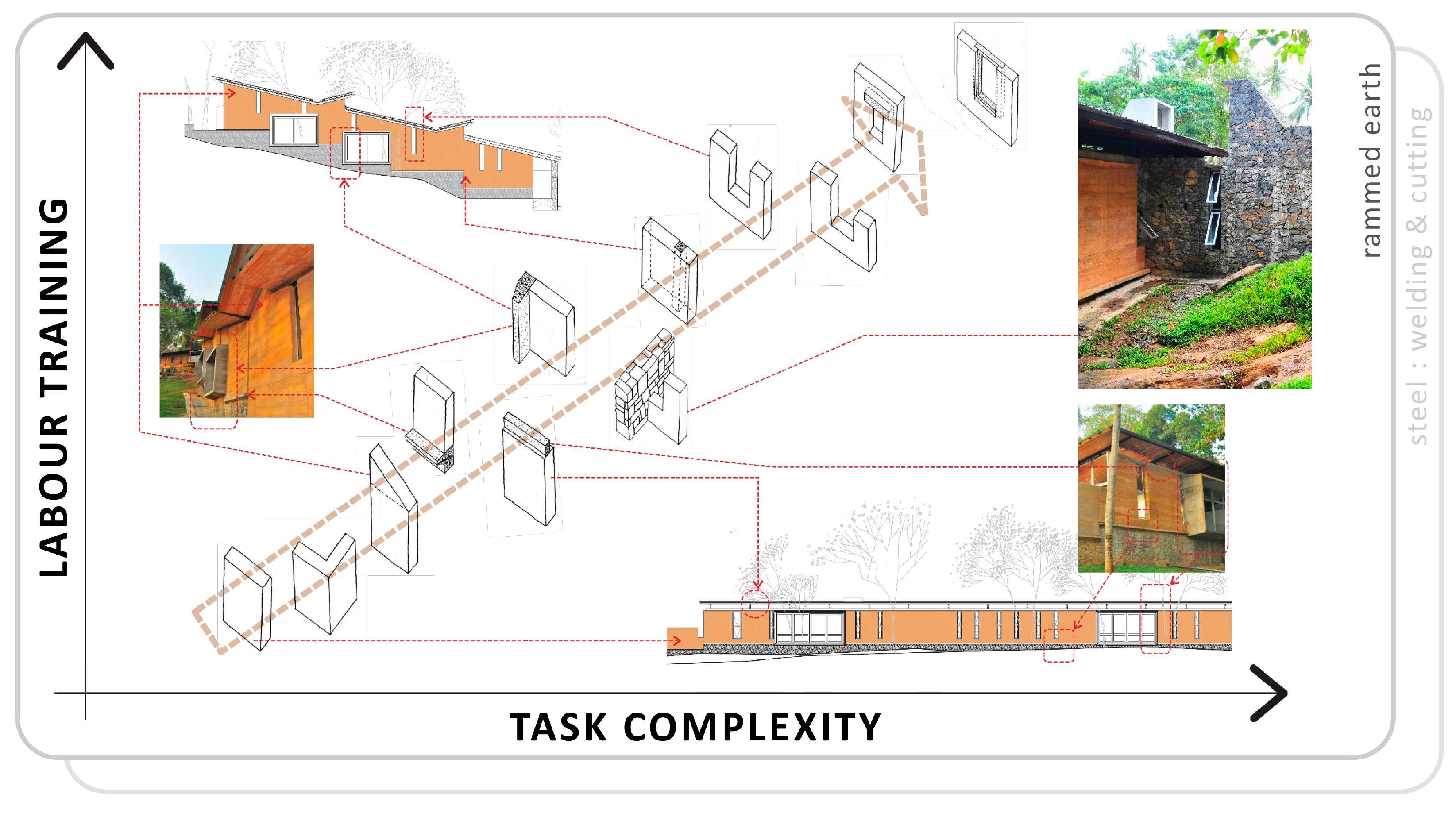 Buildings 15 03586 g013