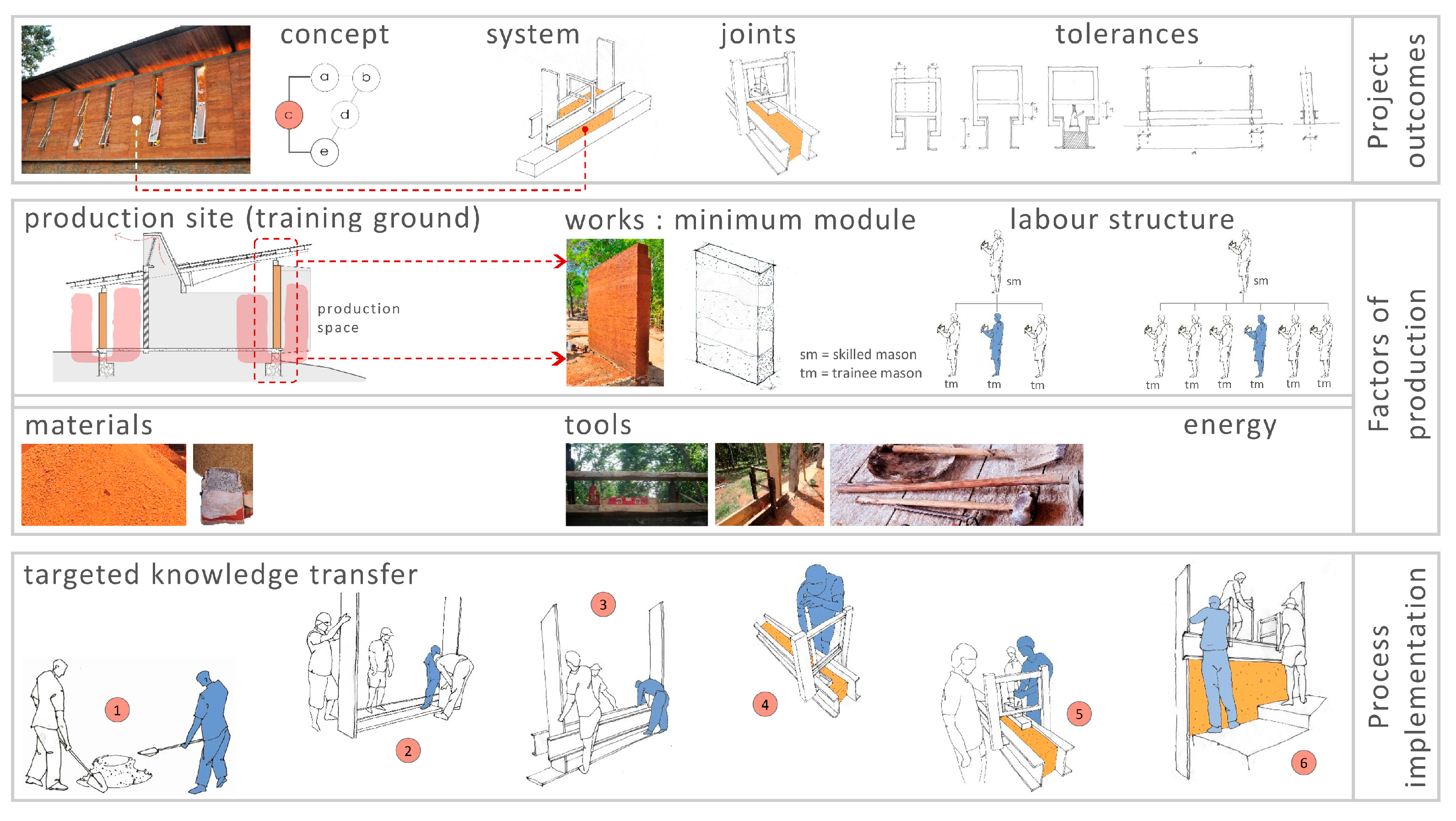 Buildings 15 03586 g014