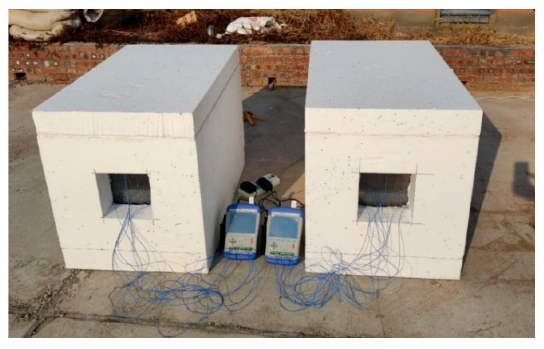 Buildings 15 03589 g003