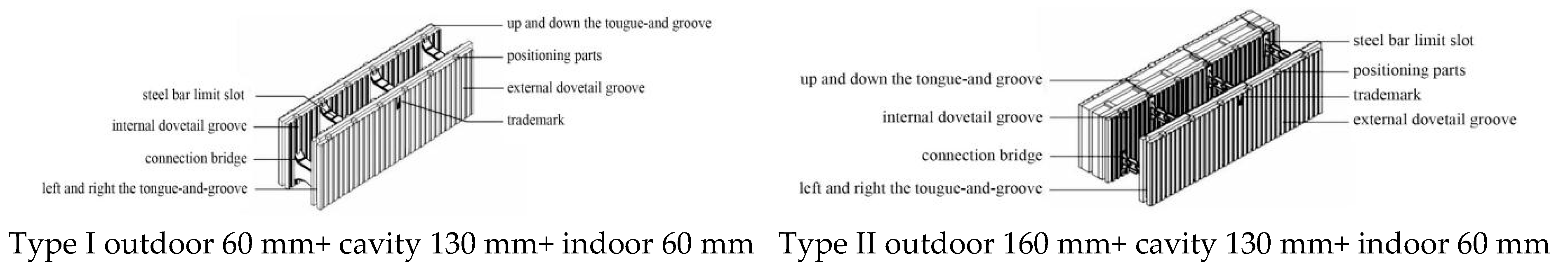Buildings 15 03589 g007