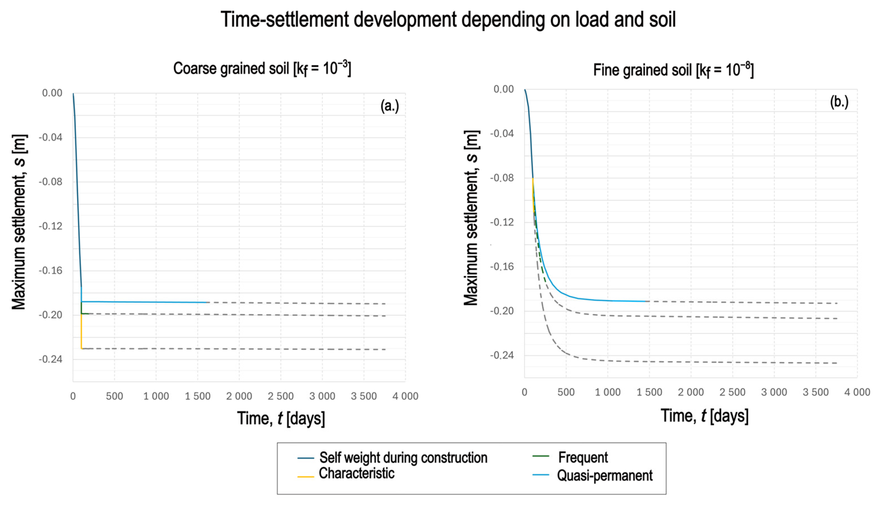 Buildings 15 03596 g002