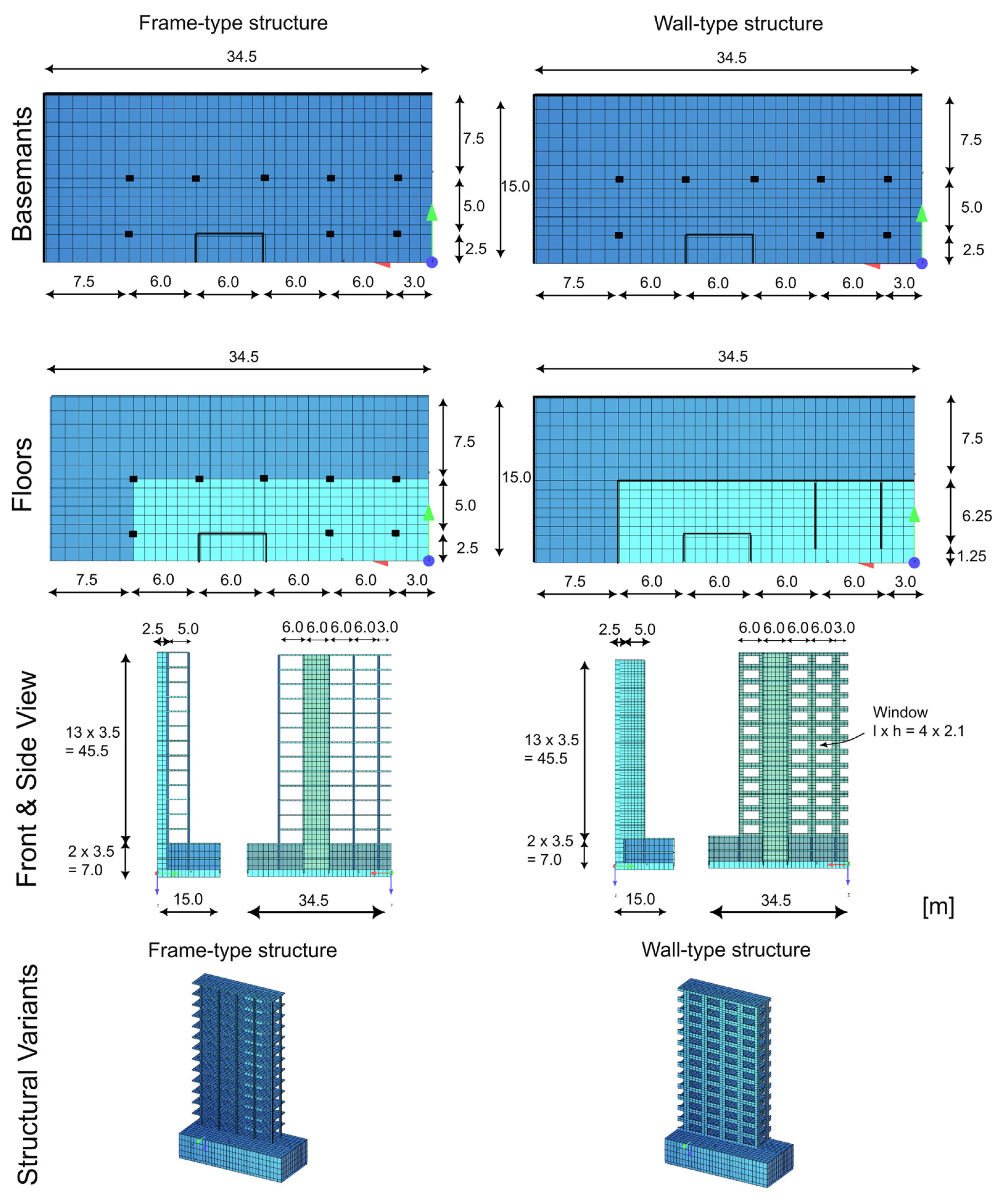 Buildings 15 03596 g006