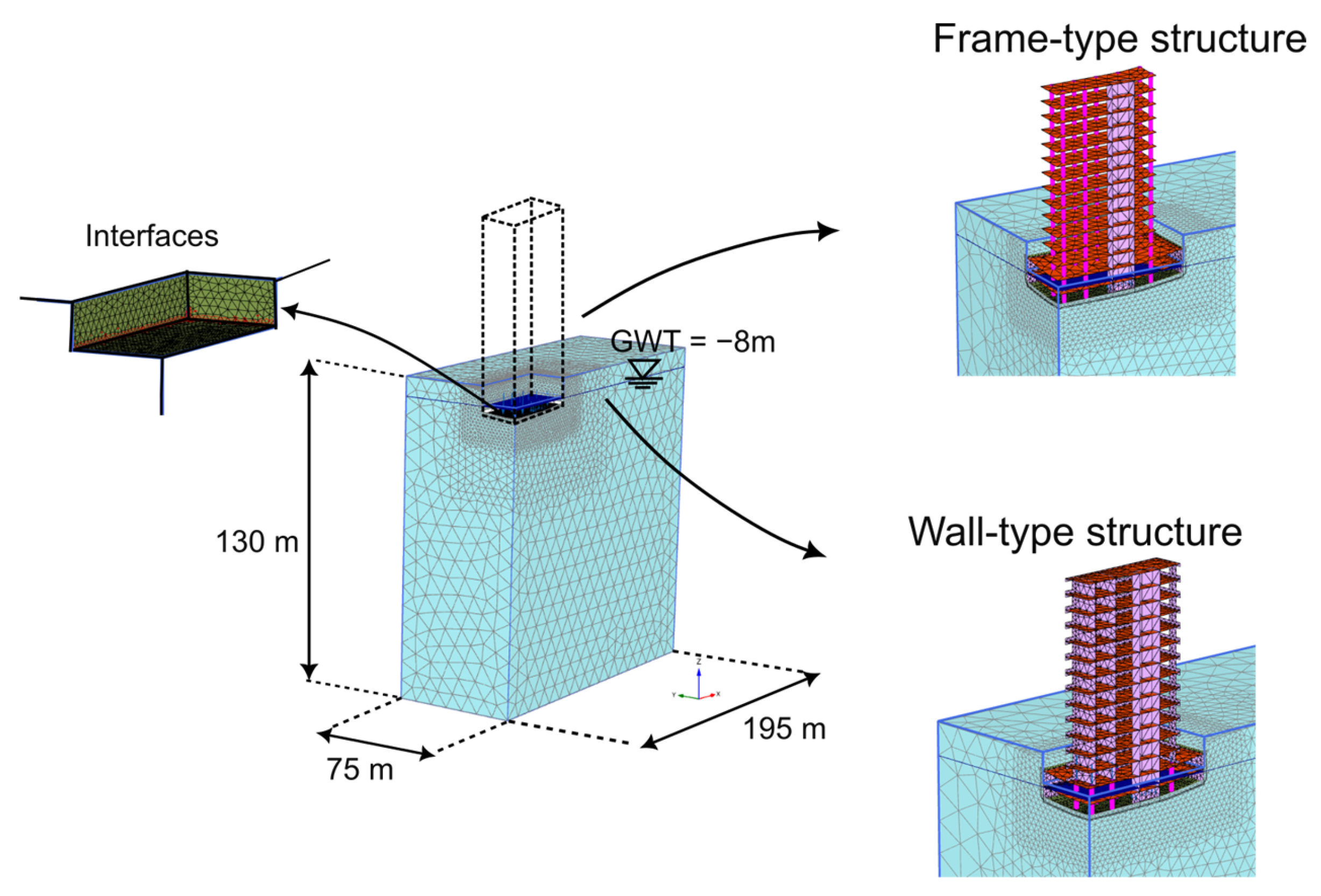 Buildings 15 03596 g007