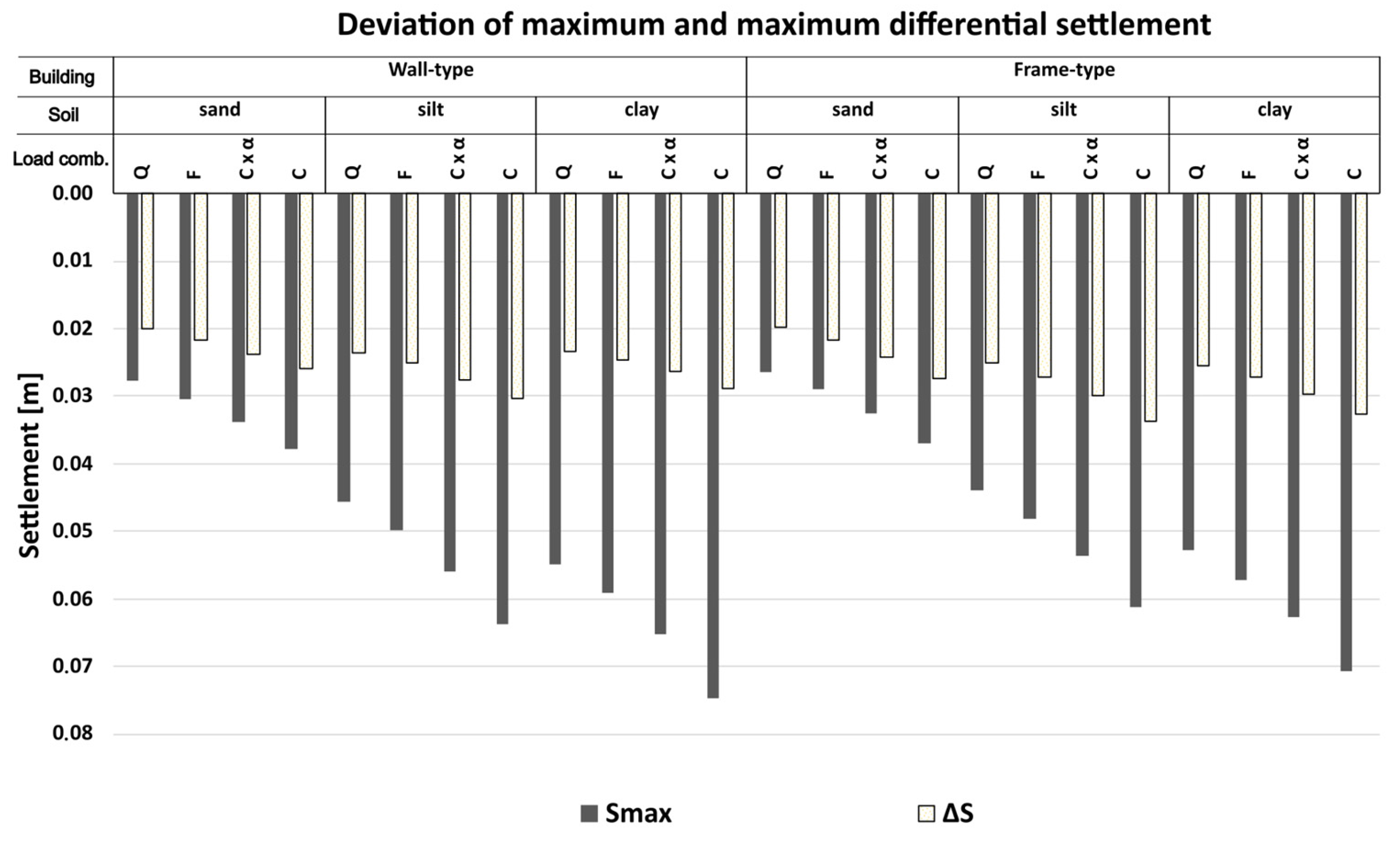 Buildings 15 03596 g011