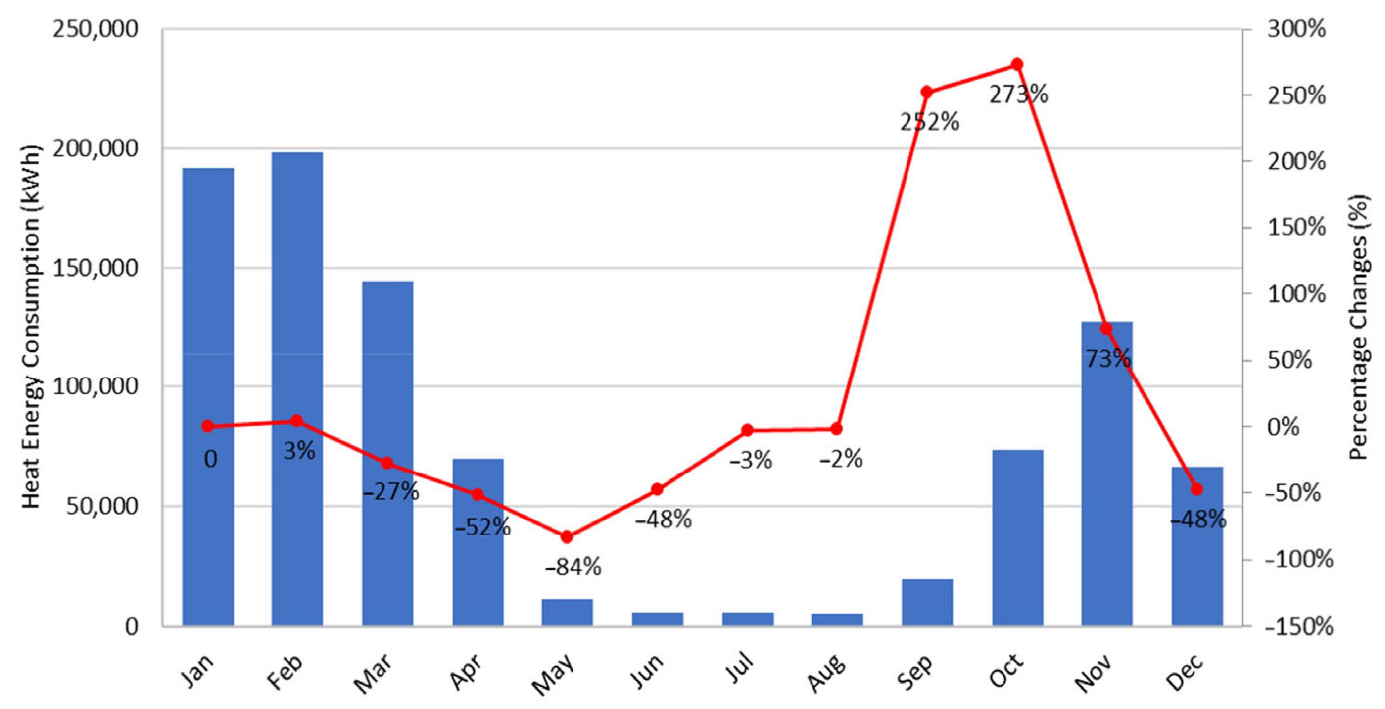 Buildings 15 03598 g007