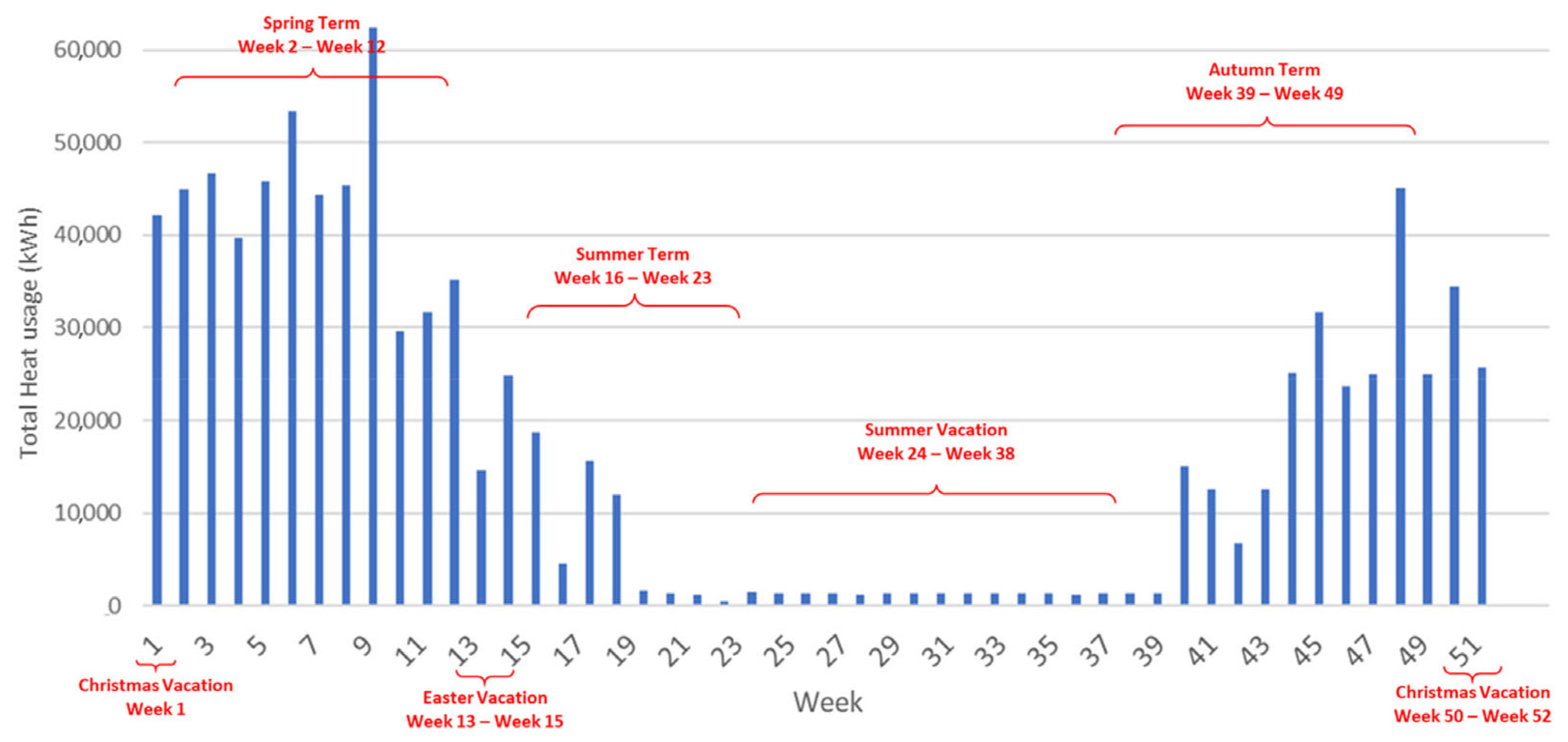 Buildings 15 03598 g008