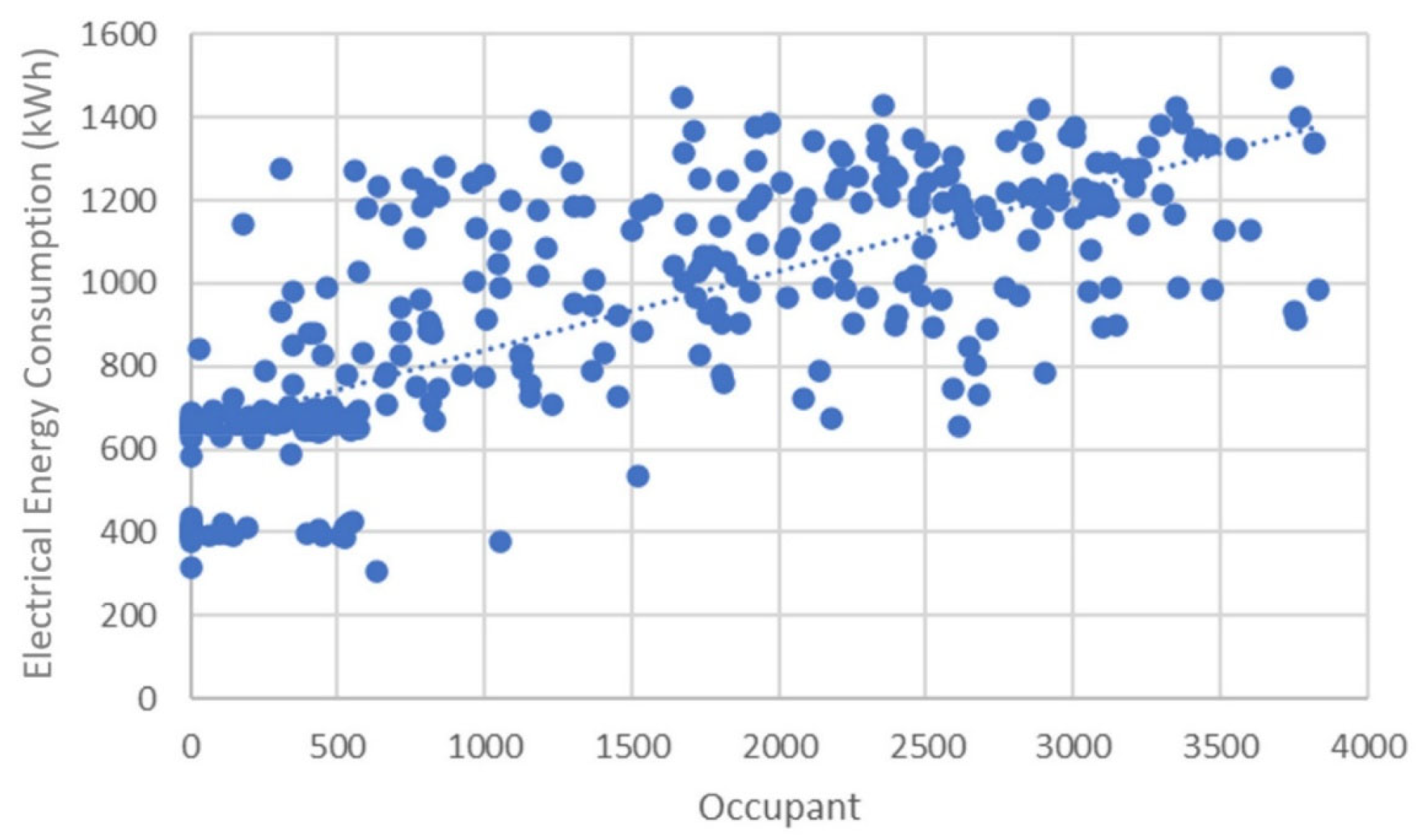 Buildings 15 03598 g009