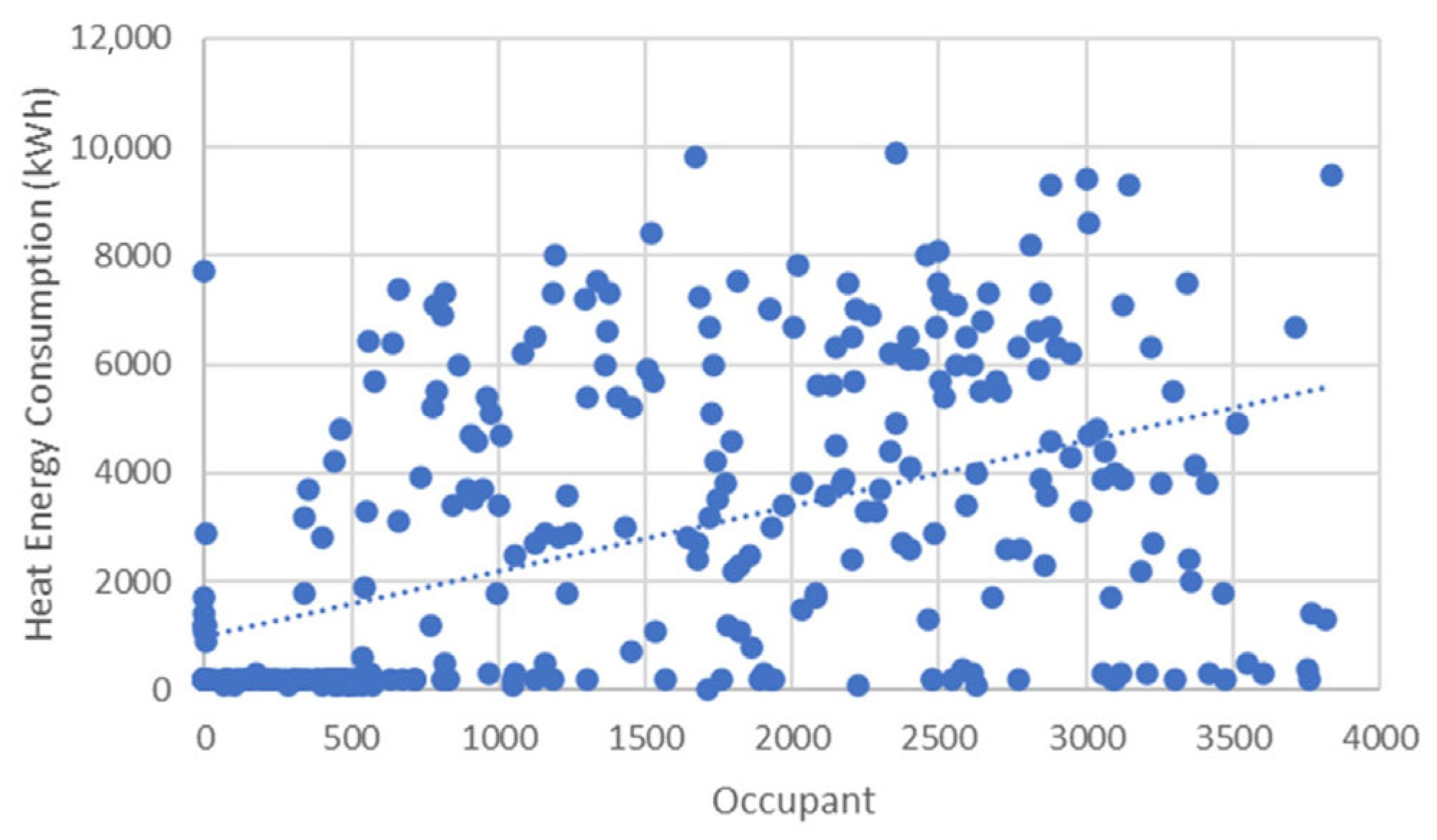 Buildings 15 03598 g010