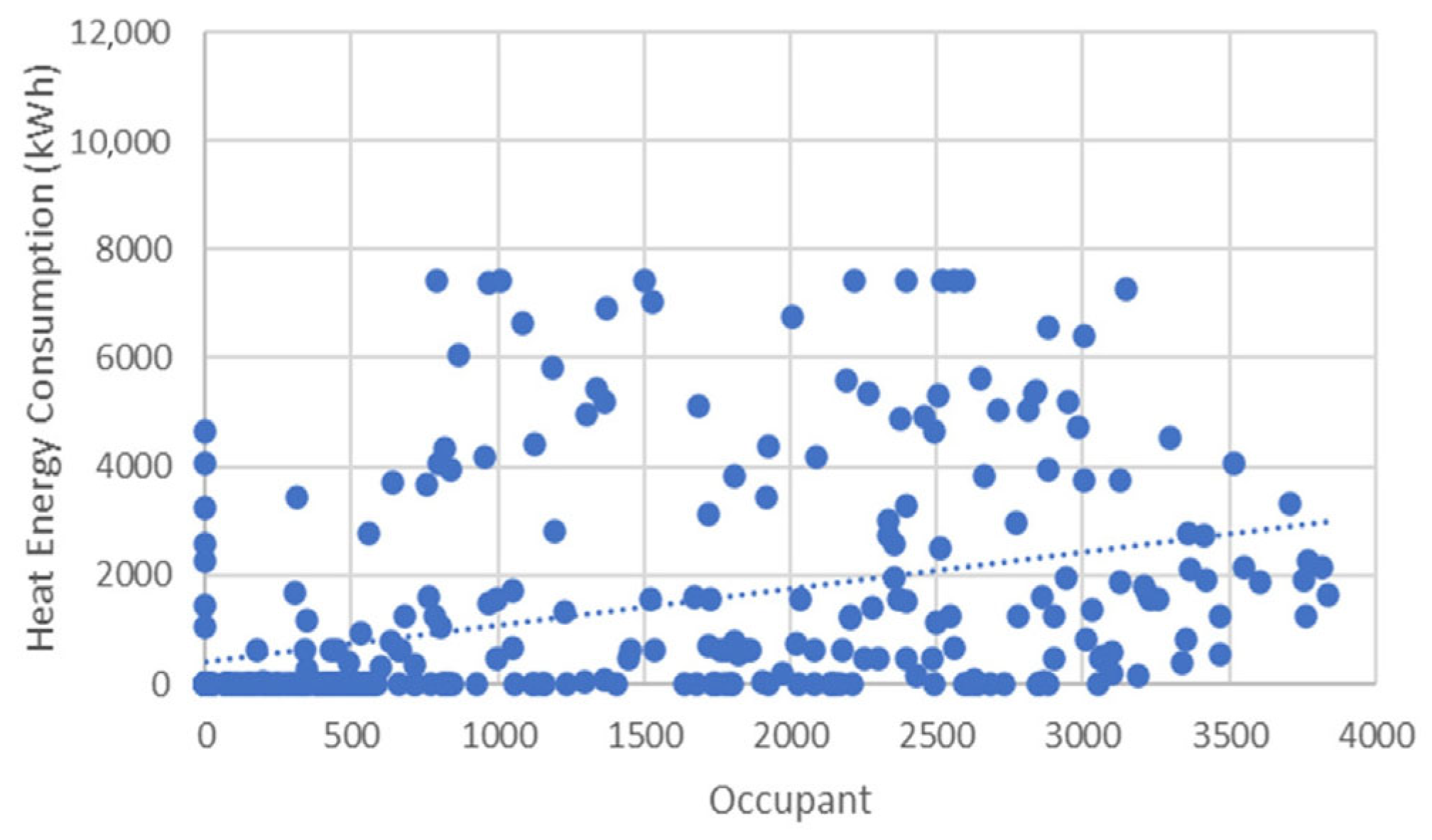 Buildings 15 03598 g012