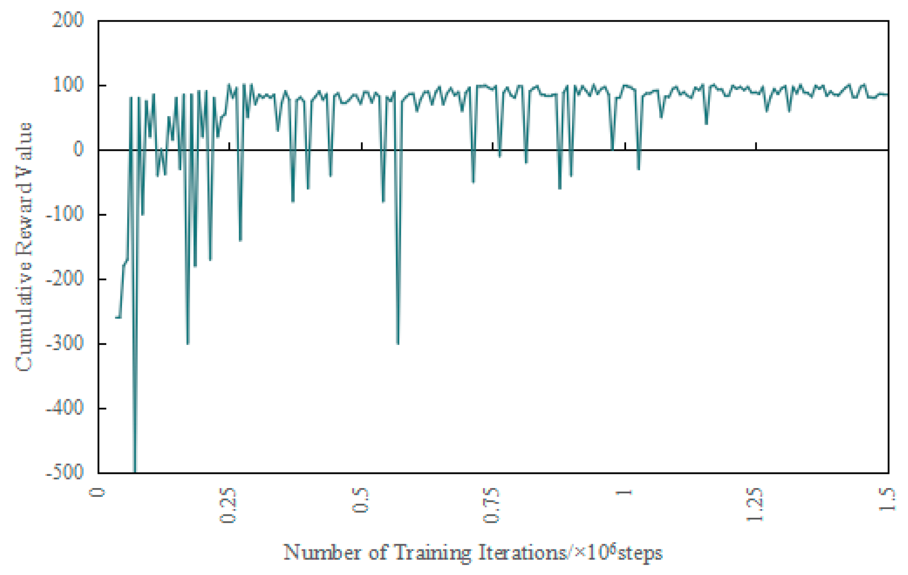 Buildings 15 03599 g009 Buildings 15 03599 g009