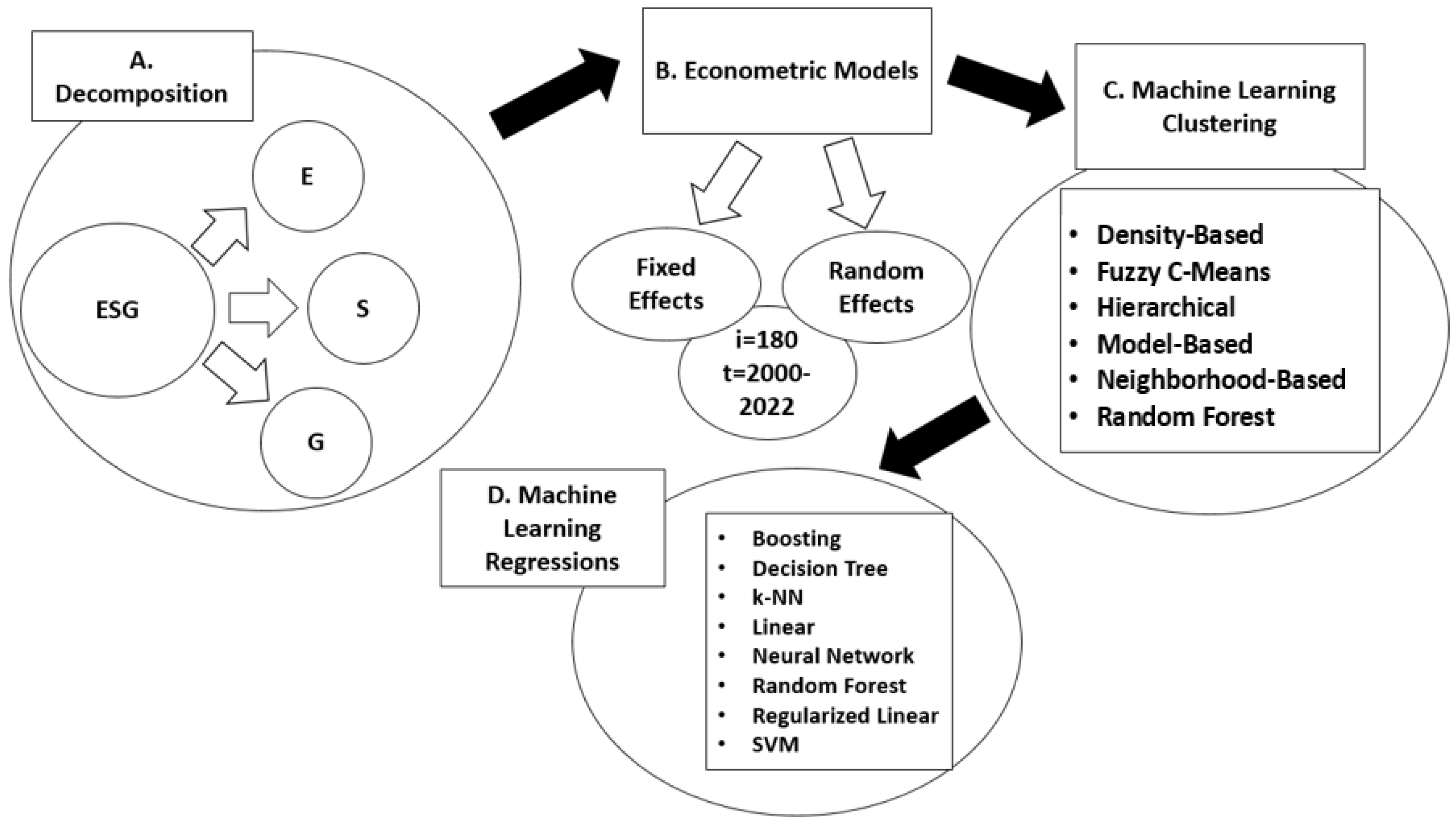 Buildings 15 03601 g001 Buildings 15 03601 g001