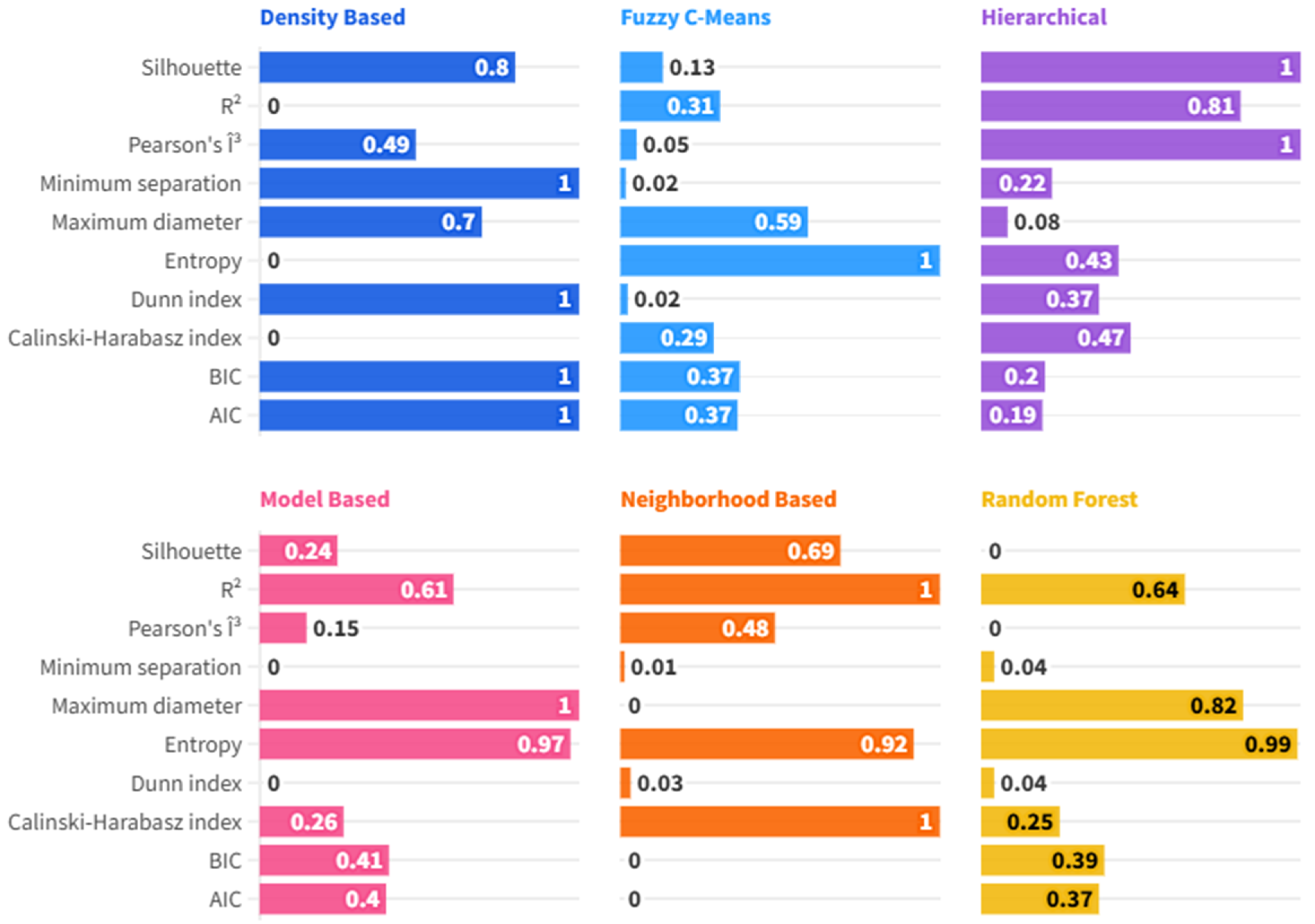 Buildings 15 03601 g002 Buildings 15 03601 g002