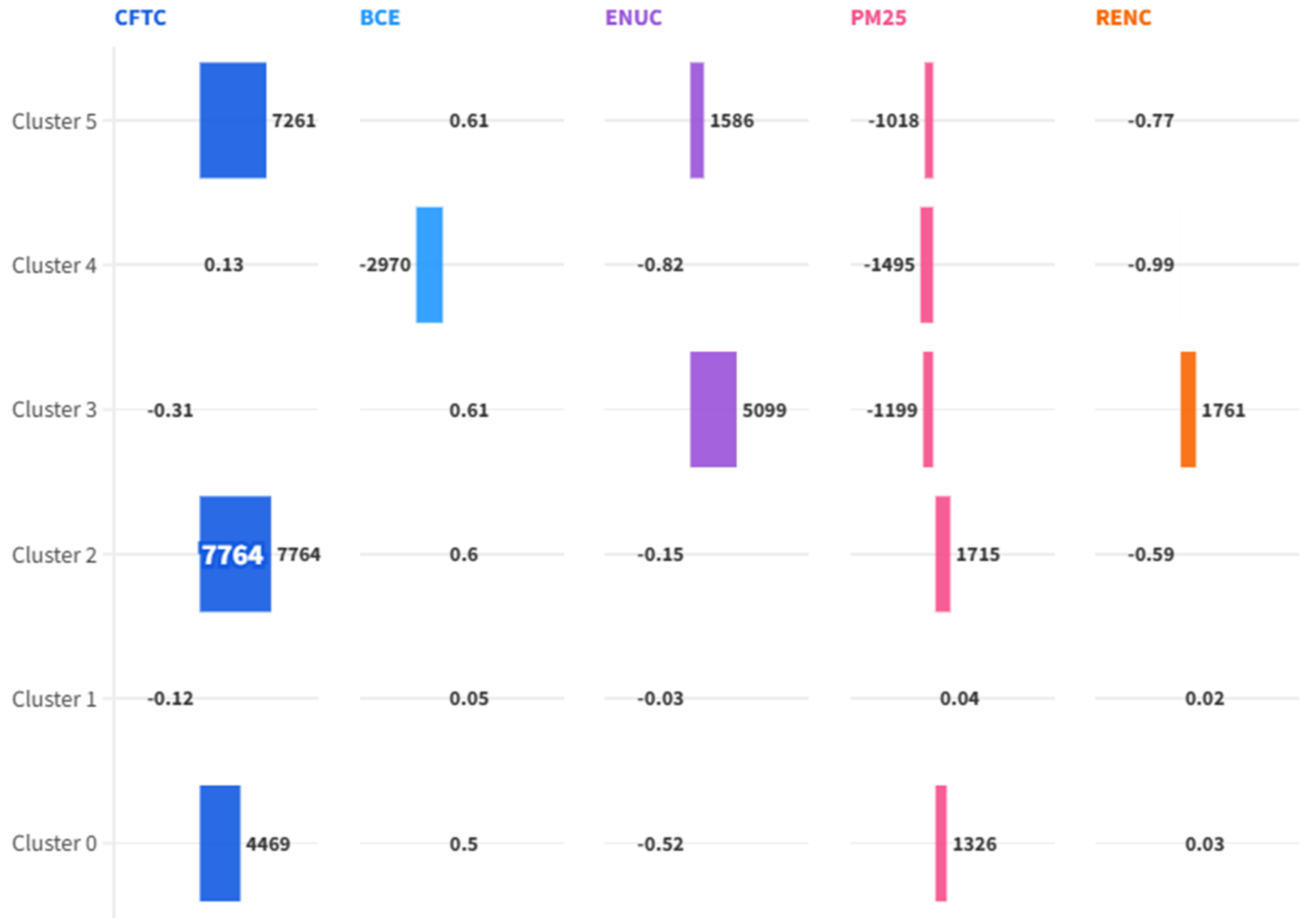 Buildings 15 03601 g003 Buildings 15 03601 g003