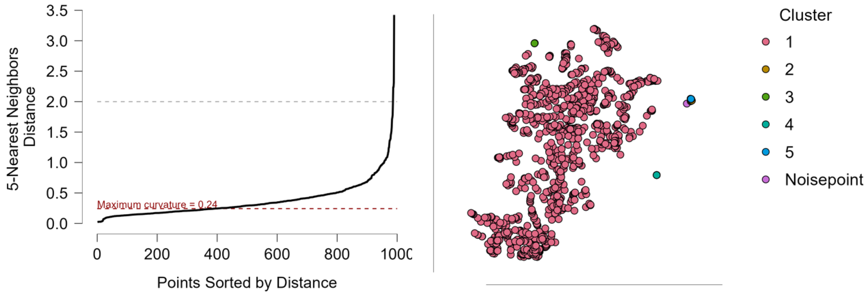 Buildings 15 03601 g004 Buildings 15 03601 g004
