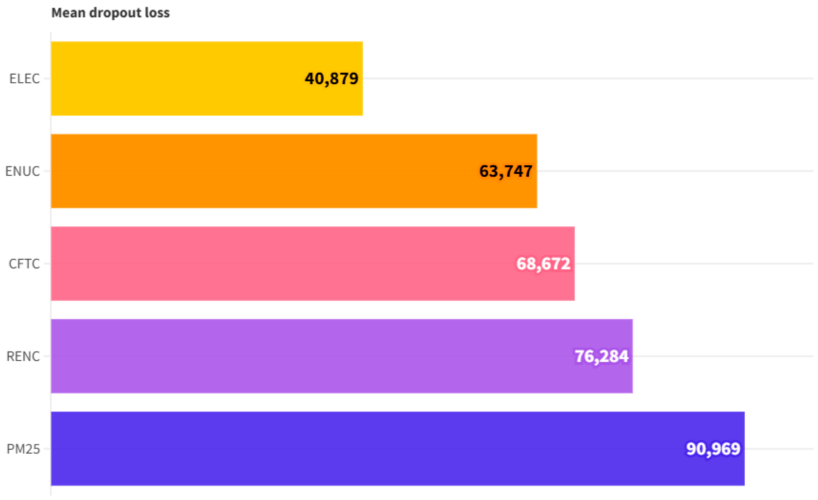 Buildings 15 03601 g006 Buildings 15 03601 g006