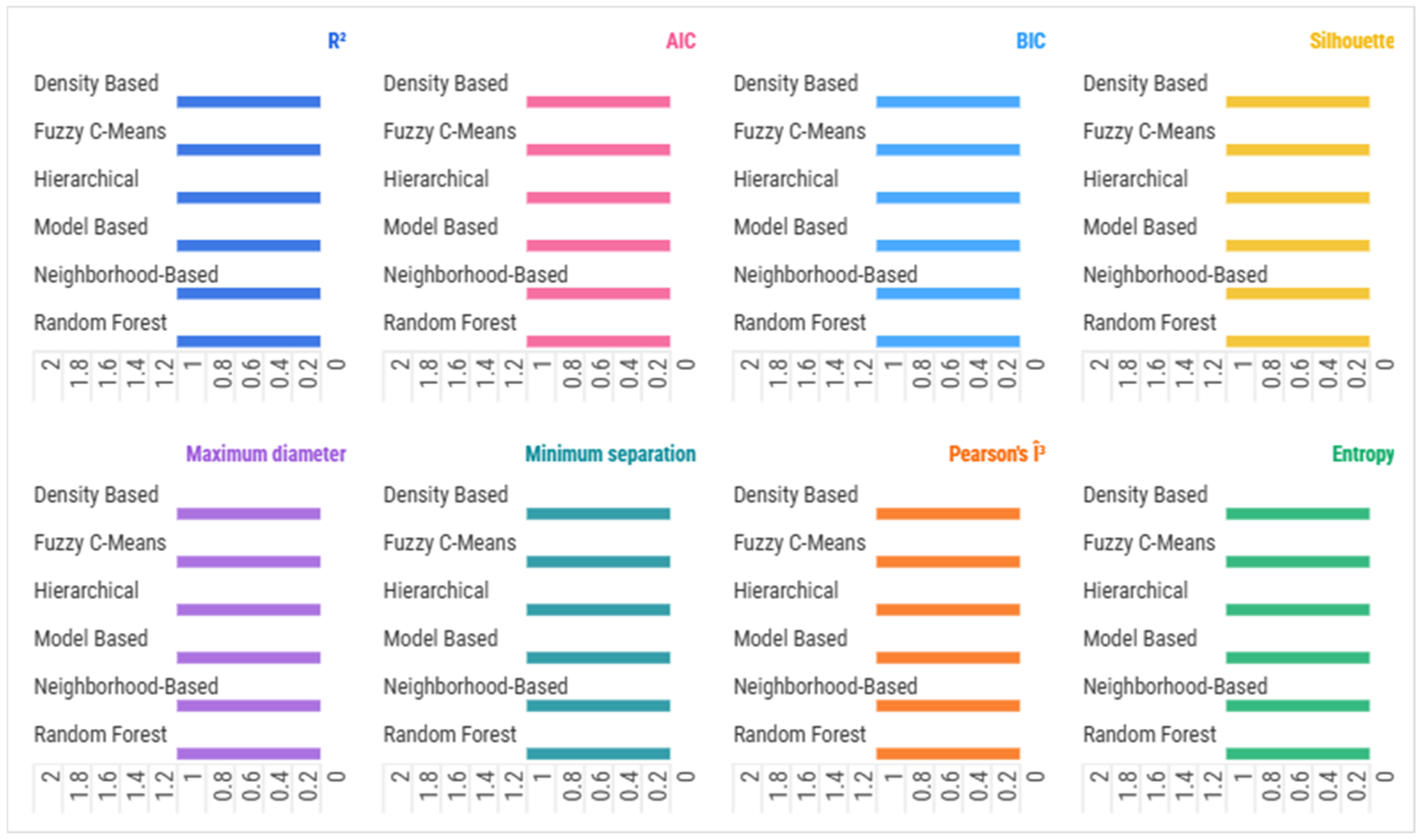Buildings 15 03601 g009 Buildings 15 03601 g009