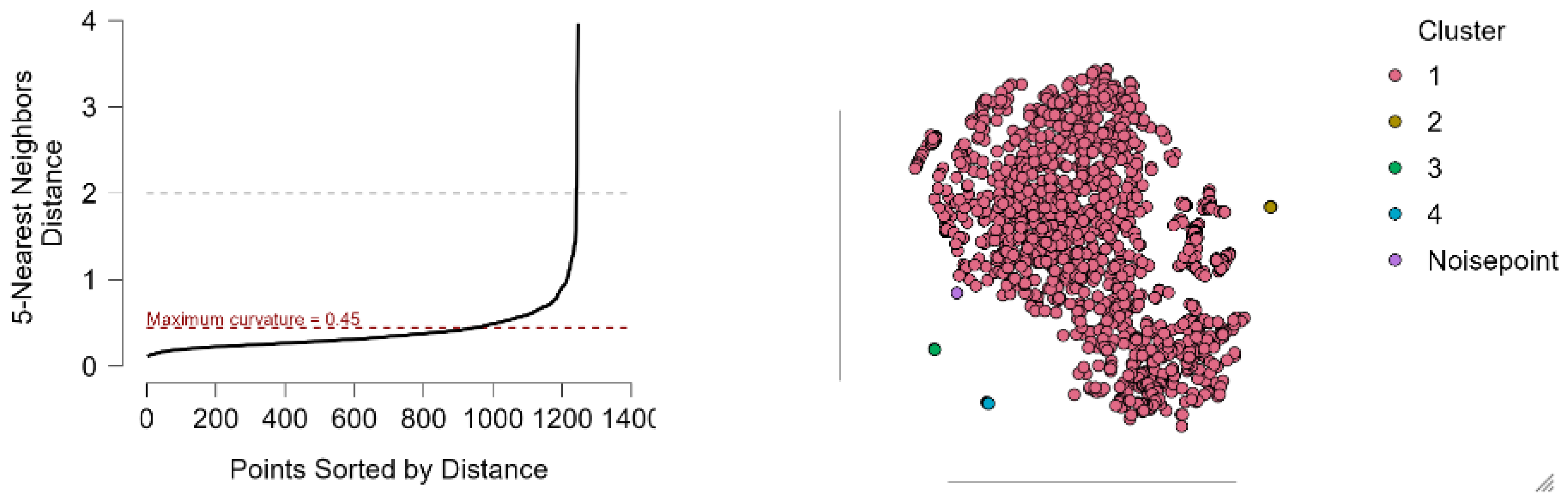 Buildings 15 03601 g011 Buildings 15 03601 g011