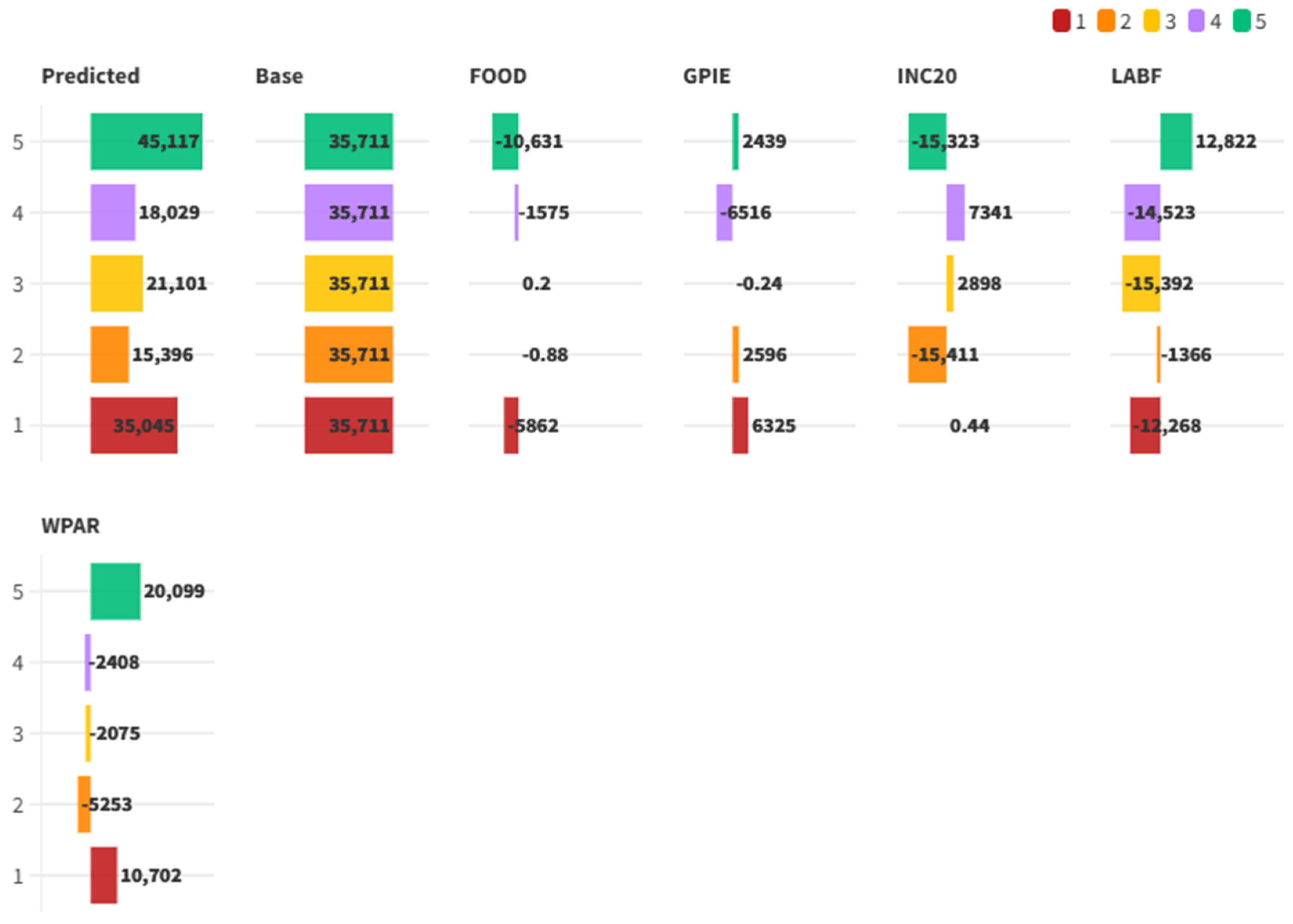 Buildings 15 03601 g016 Buildings 15 03601 g016