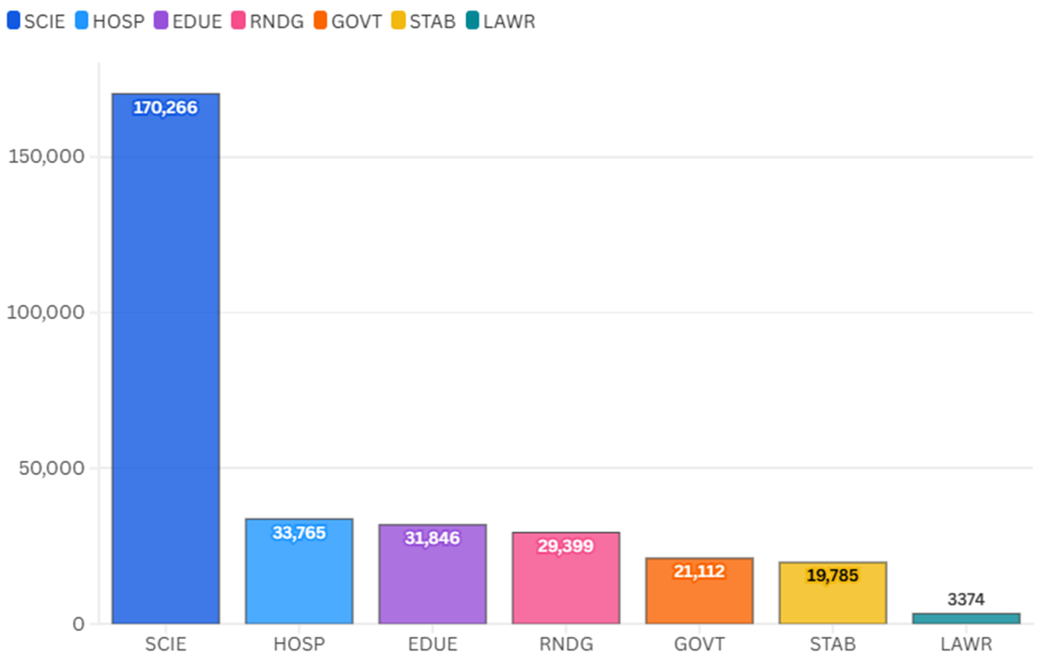 Buildings 15 03601 g019 Buildings 15 03601 g019