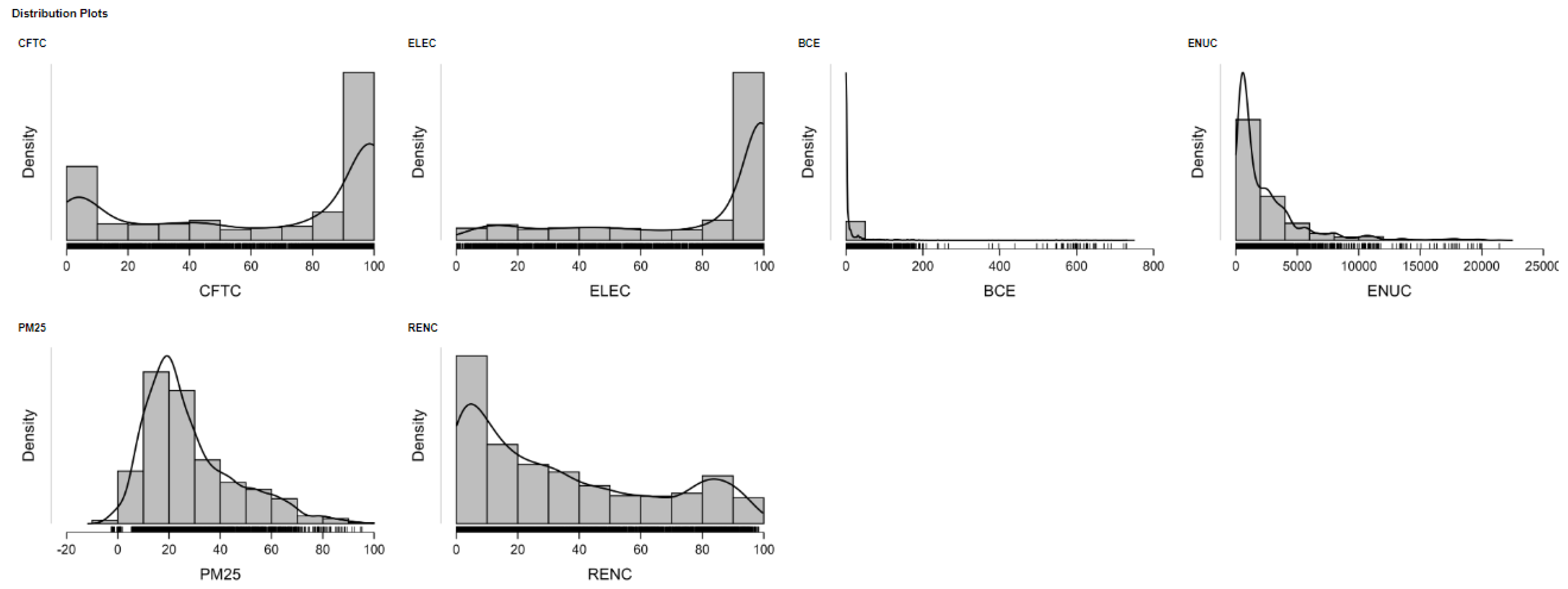 Buildings 15 03601 g0a1 Buildings 15 03601 g0a1