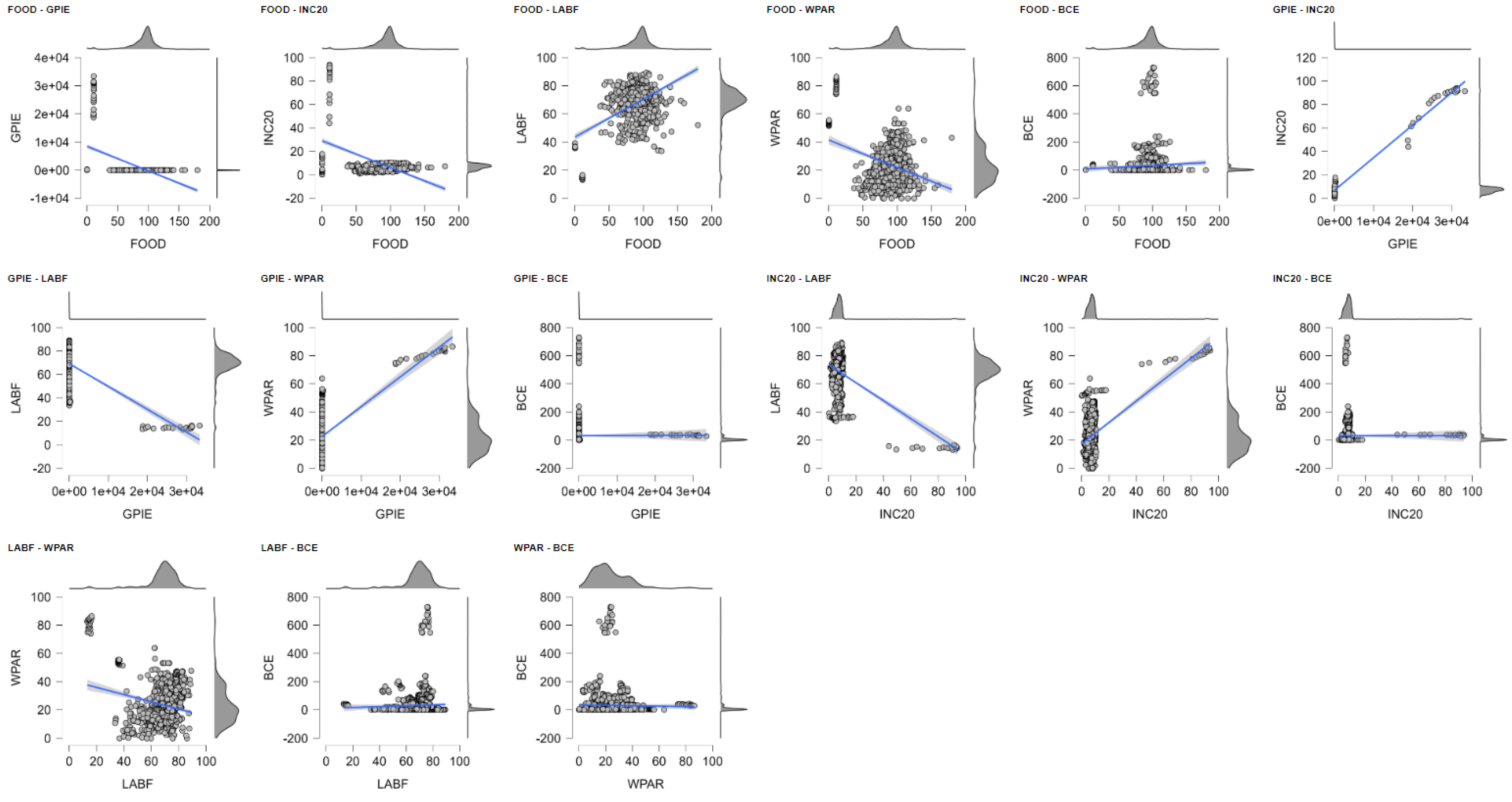 Buildings 15 03601 g0a10 Buildings 15 03601 g0a10
