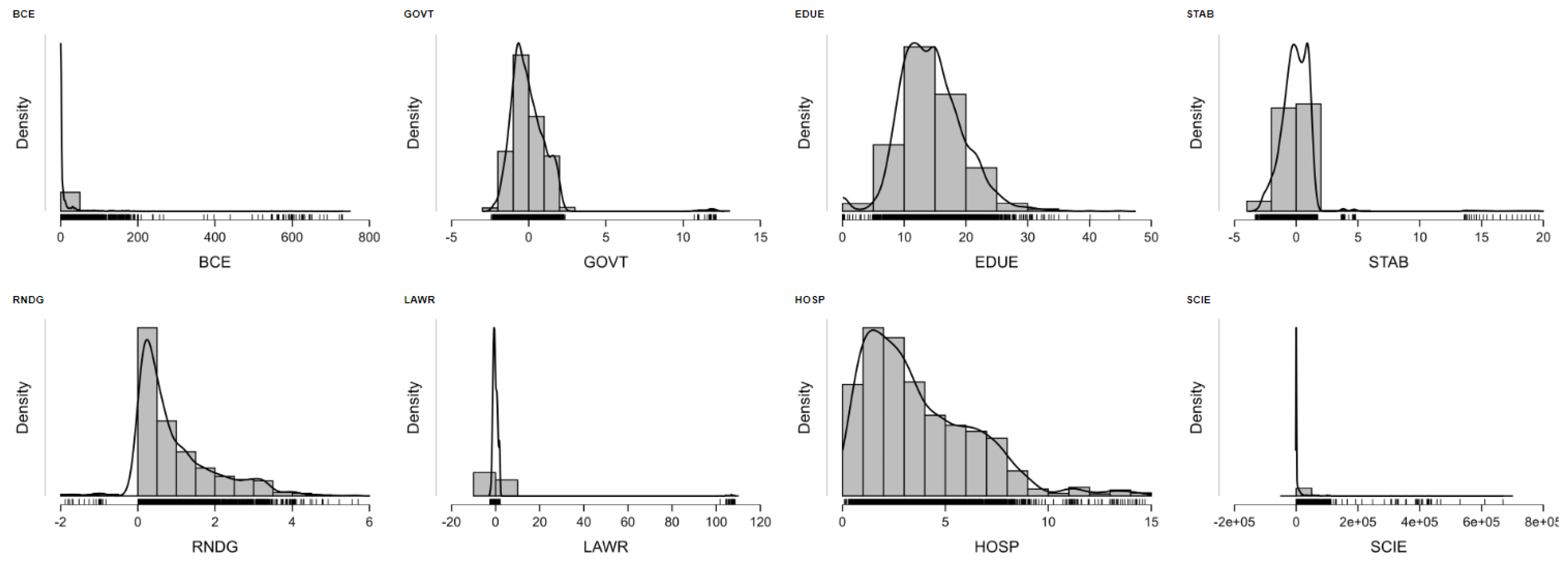 Buildings 15 03601 g0a11 Buildings 15 03601 g0a11