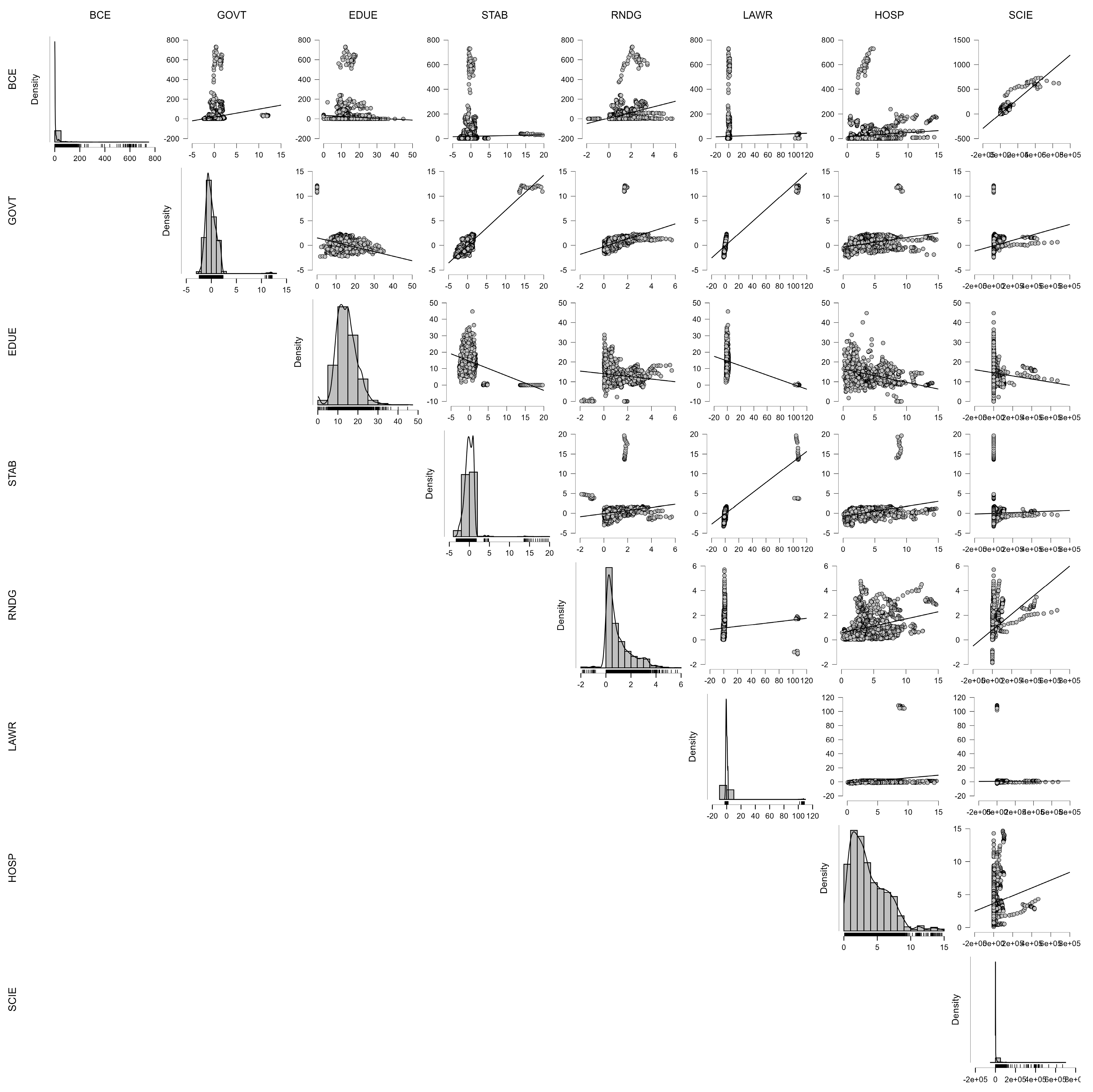 Buildings 15 03601 g0a12 Buildings 15 03601 g0a12