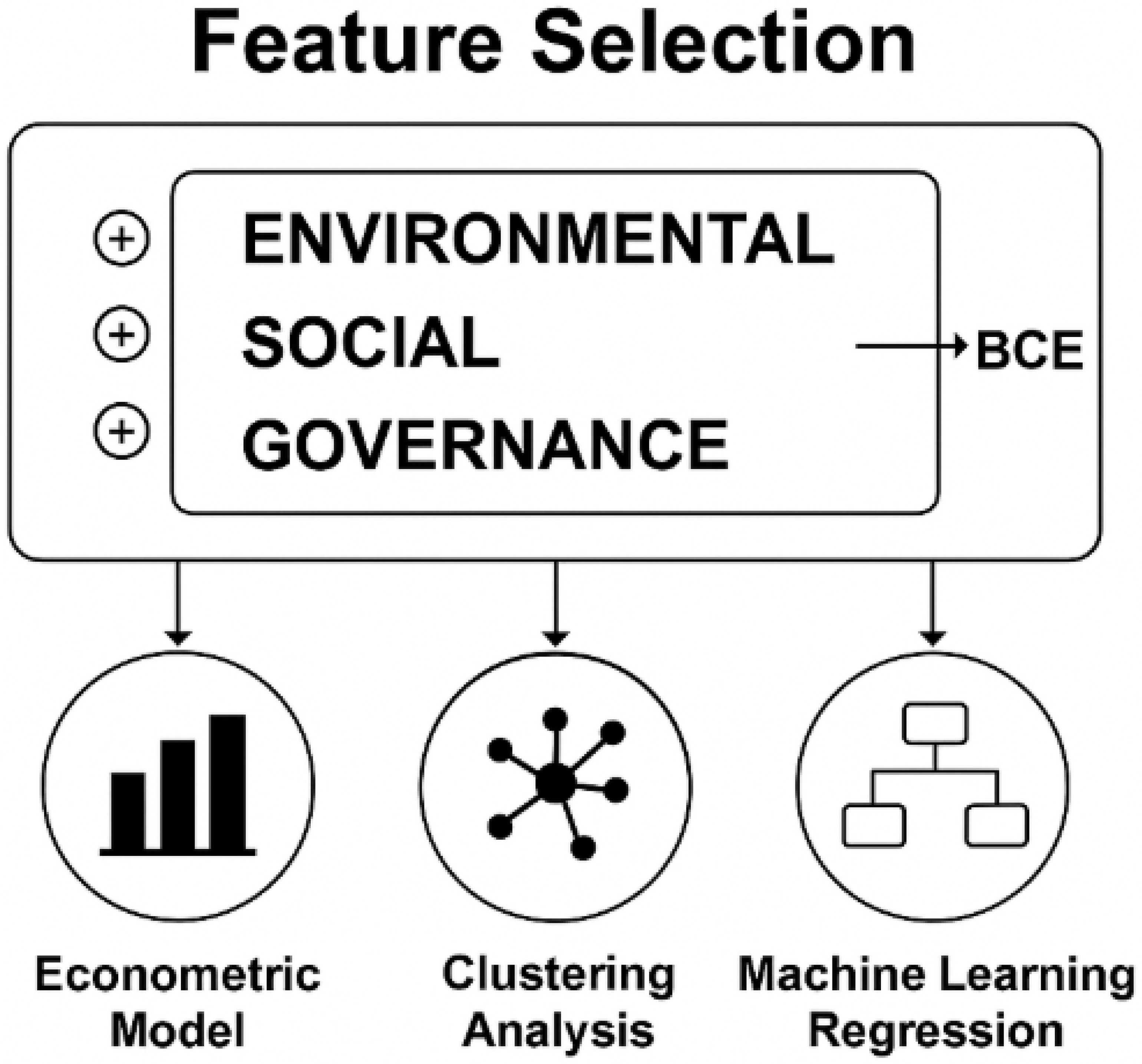 Buildings 15 03601 g0a16 Buildings 15 03601 g0a16
