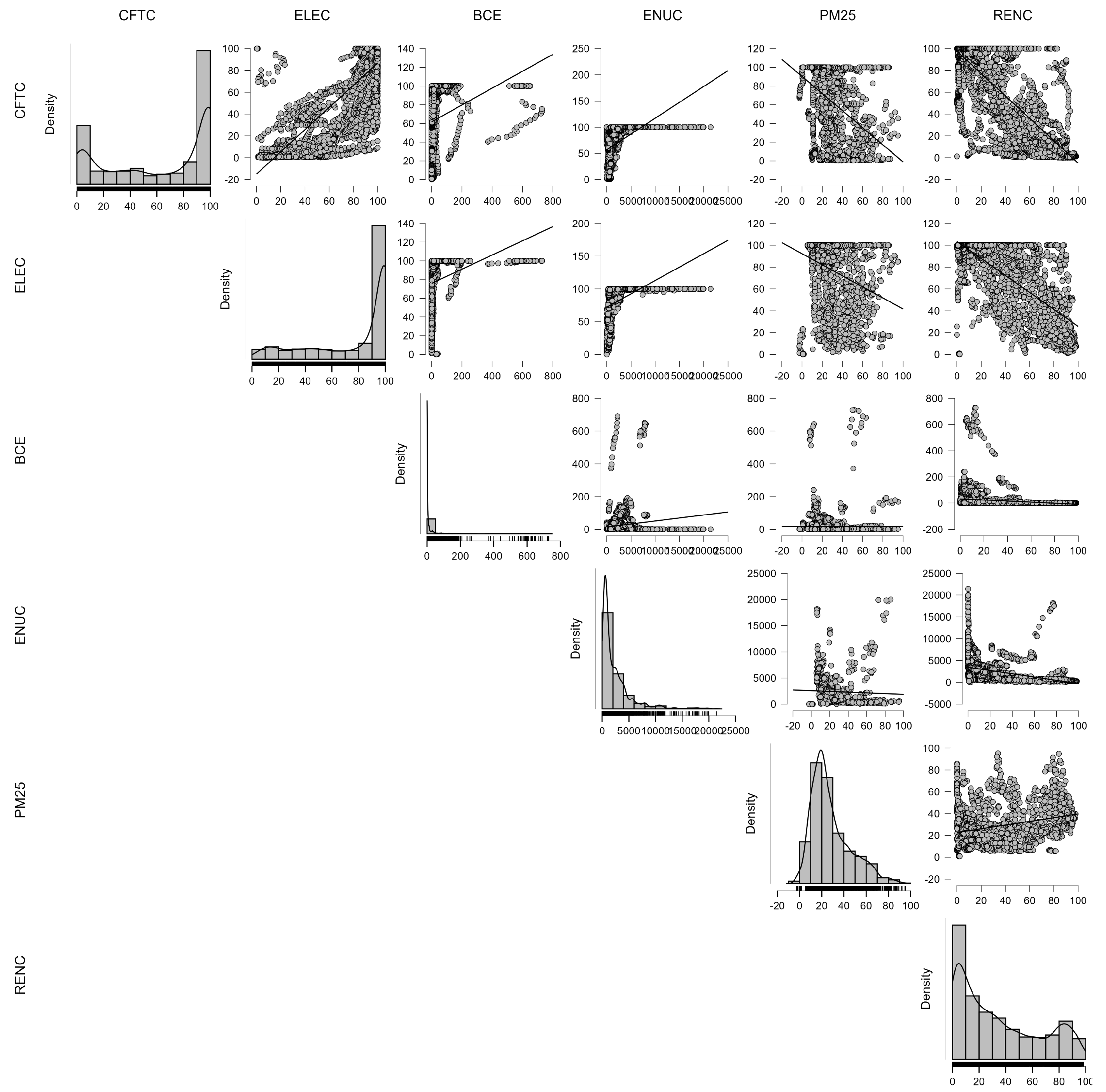 Buildings 15 03601 g0a2 Buildings 15 03601 g0a2