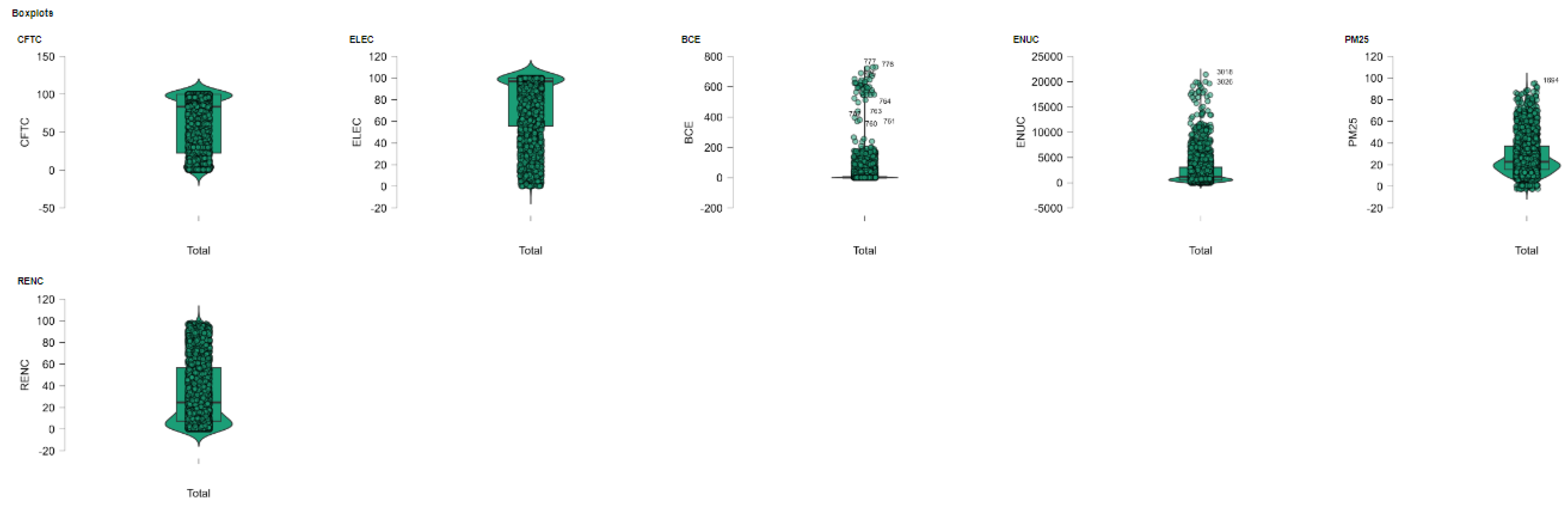 Buildings 15 03601 g0a3 Buildings 15 03601 g0a3
