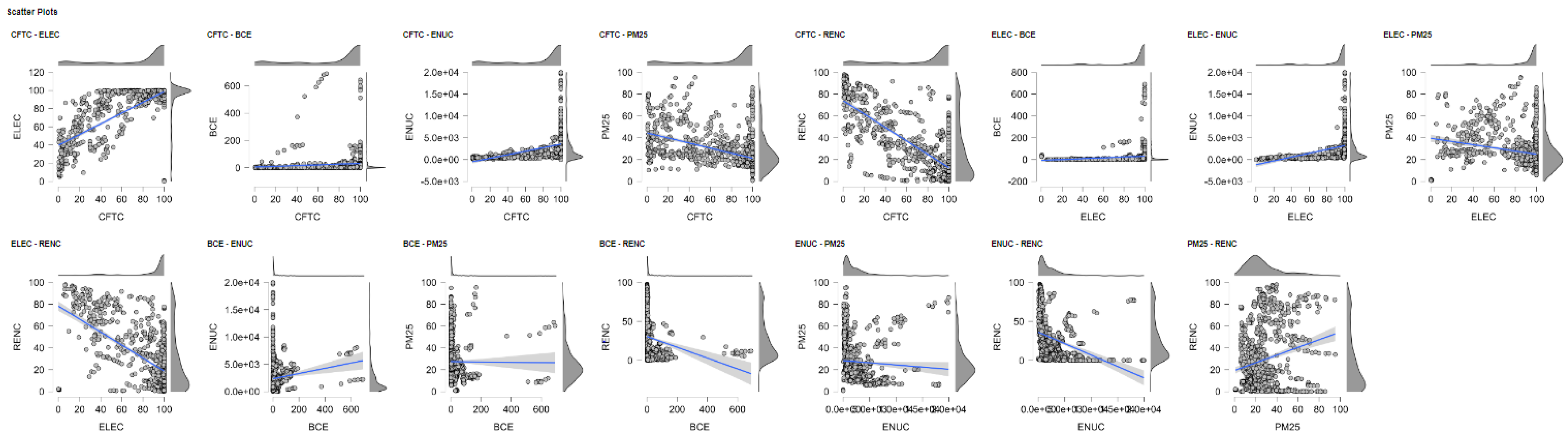 Buildings 15 03601 g0a5 Buildings 15 03601 g0a5