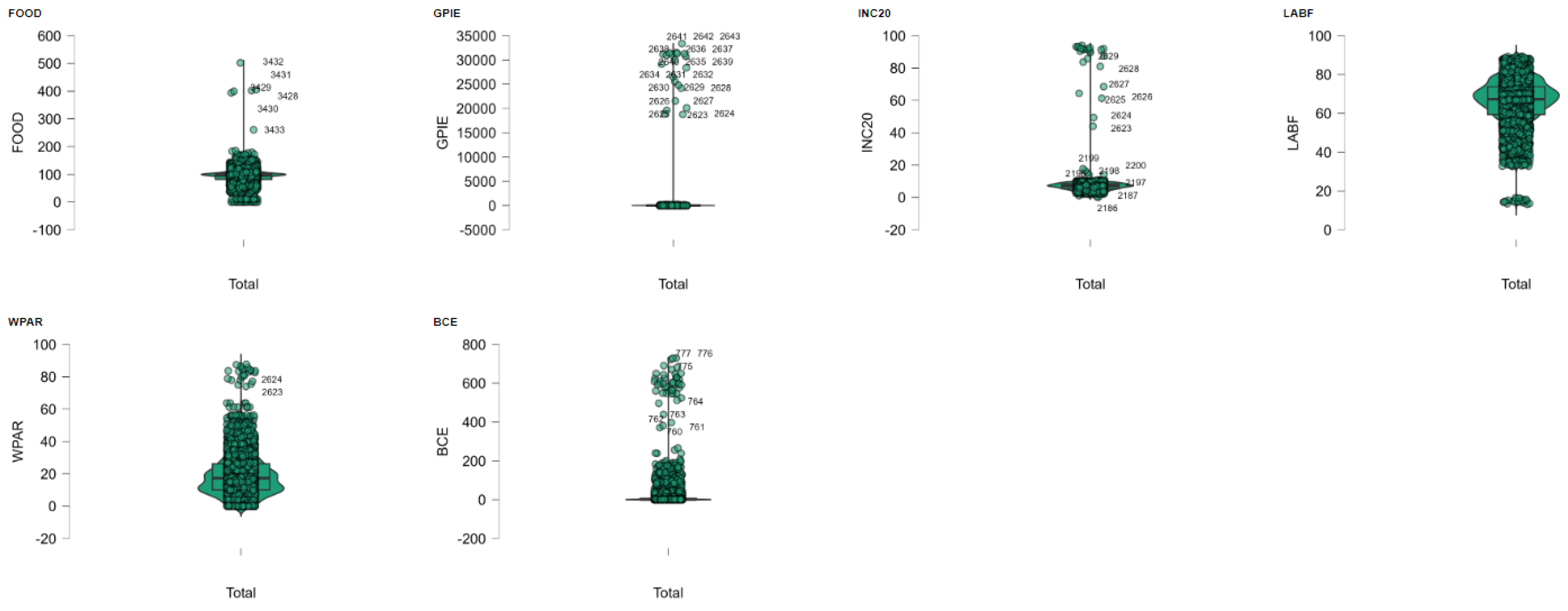 Buildings 15 03601 g0a7 Buildings 15 03601 g0a7