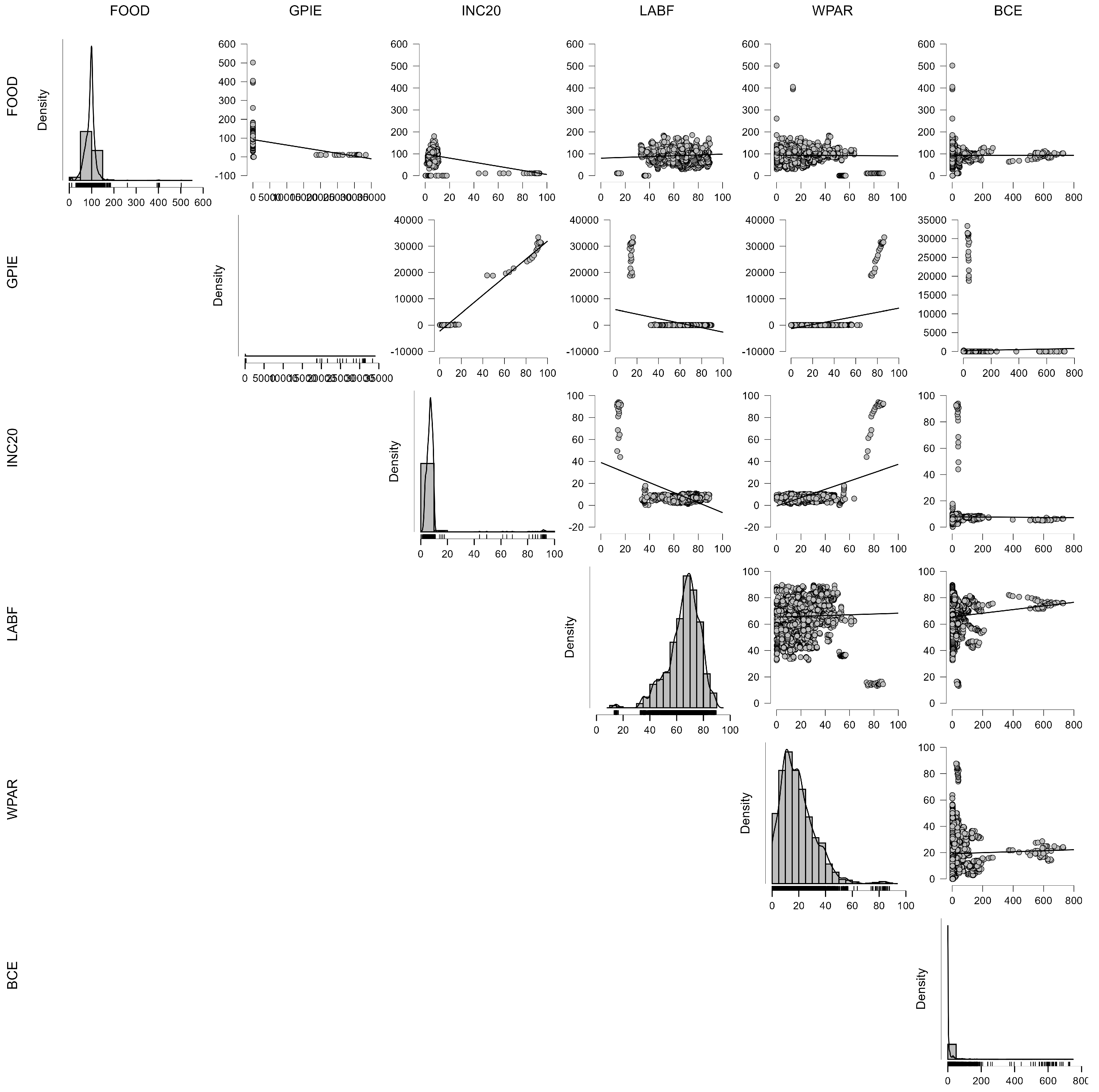 Buildings 15 03601 g0a9 Buildings 15 03601 g0a9