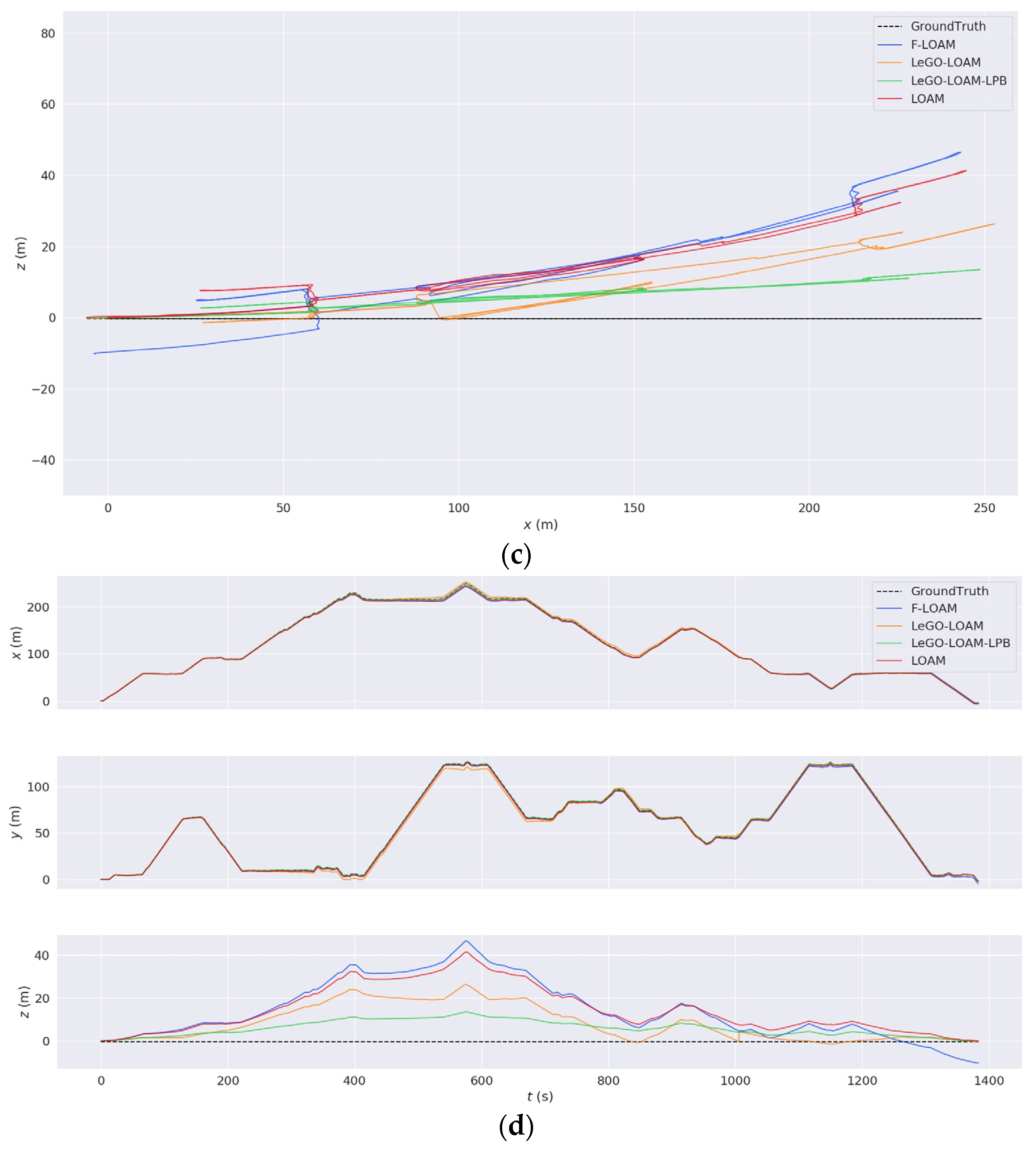 Buildings 15 03602 g011b Buildings 15 03602 g011b