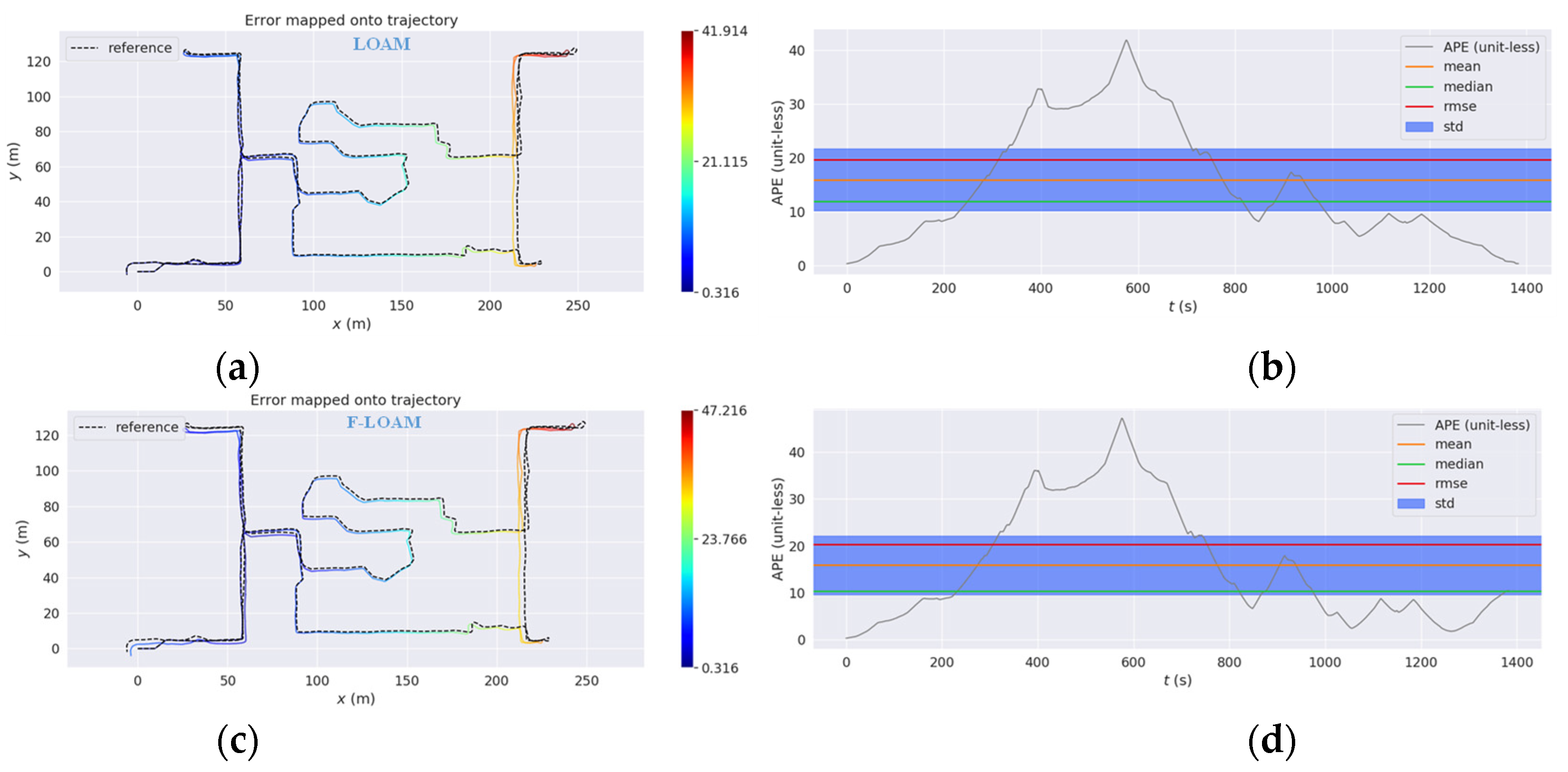 Buildings 15 03602 g012a Buildings 15 03602 g012a