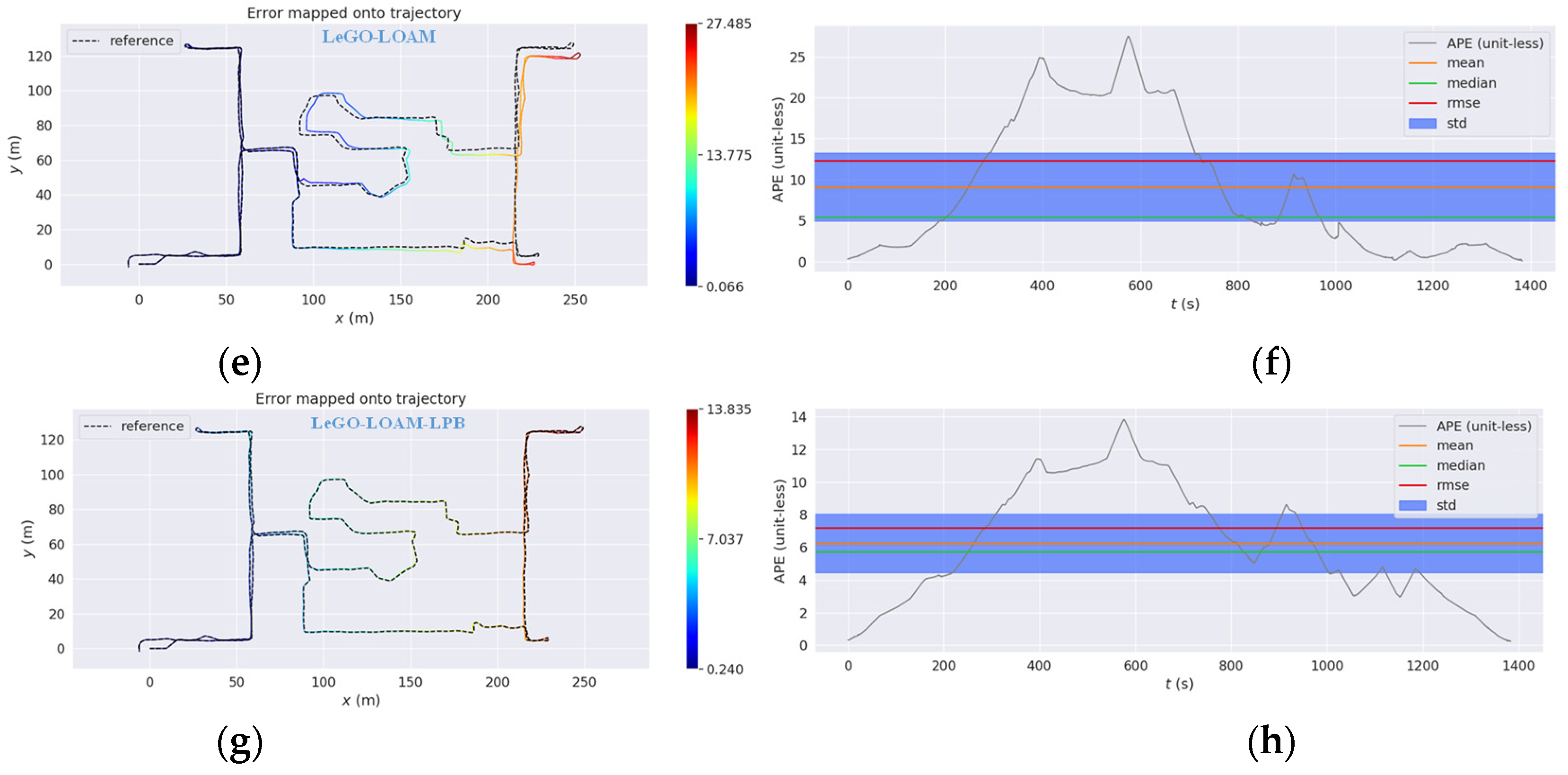 Buildings 15 03602 g012b Buildings 15 03602 g012b