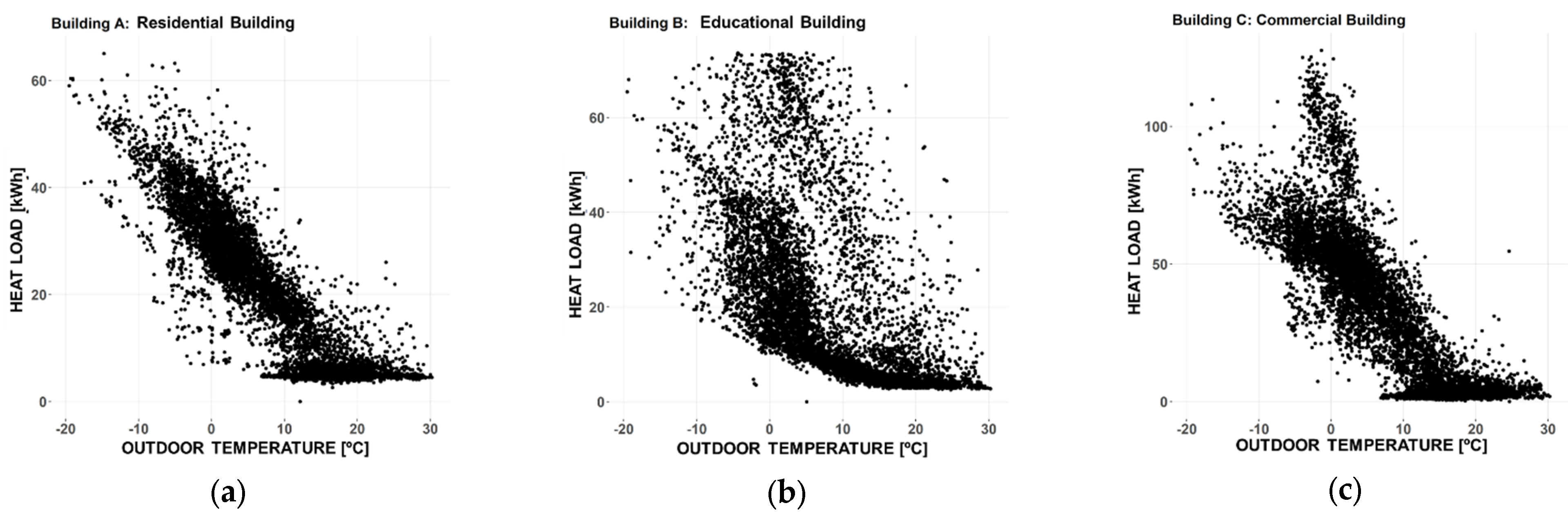 Buildings 15 03604 g002 Buildings 15 03604 g002