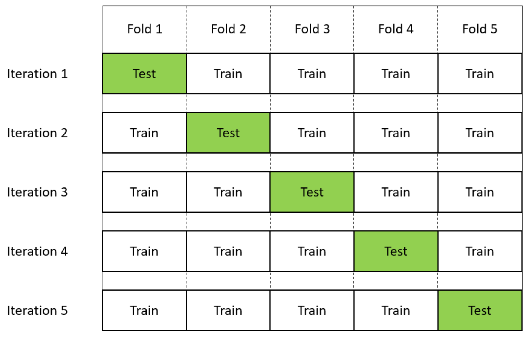 Buildings 15 03604 g003 Buildings 15 03604 g003
