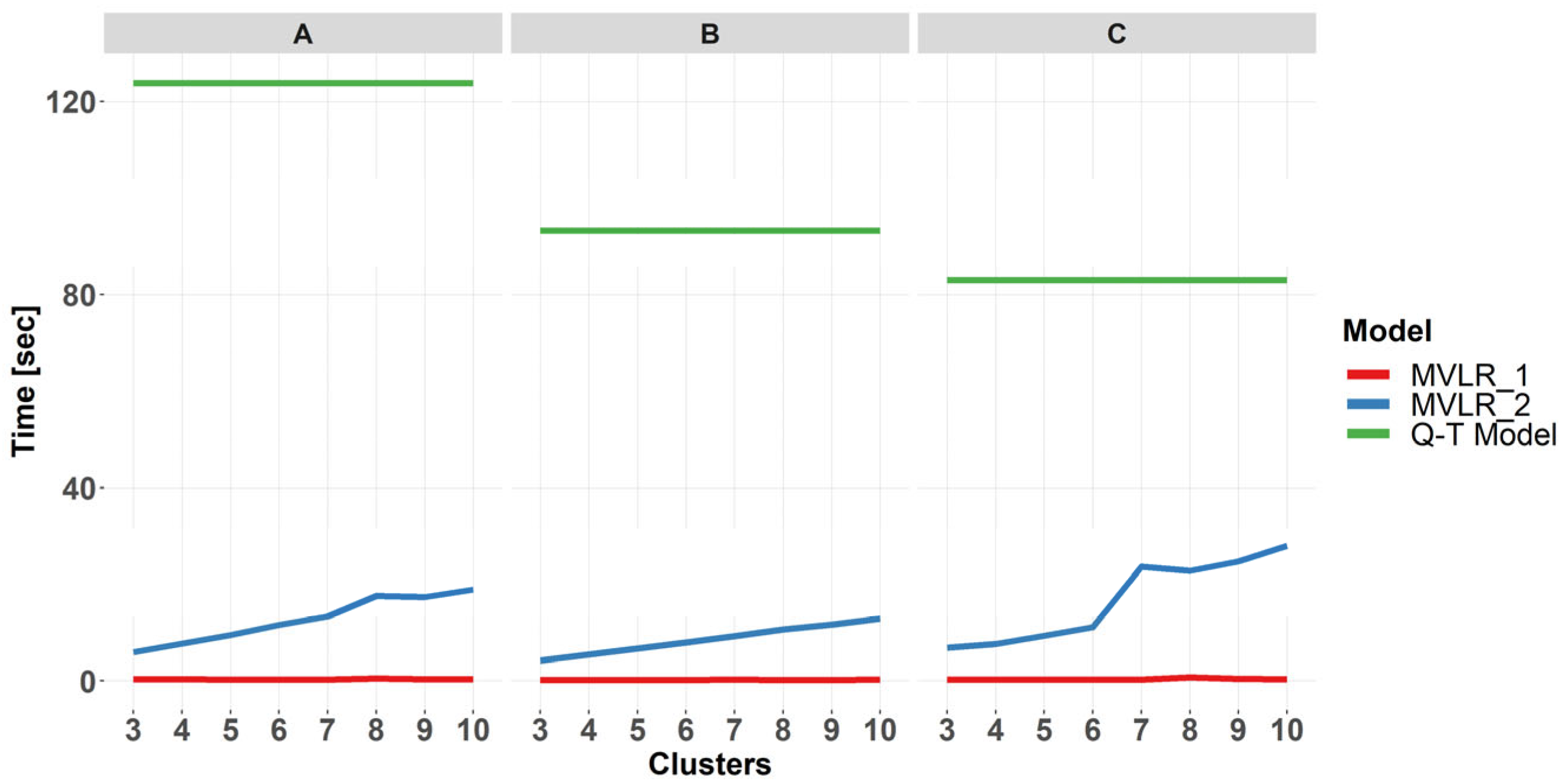Buildings 15 03604 g006 Buildings 15 03604 g006