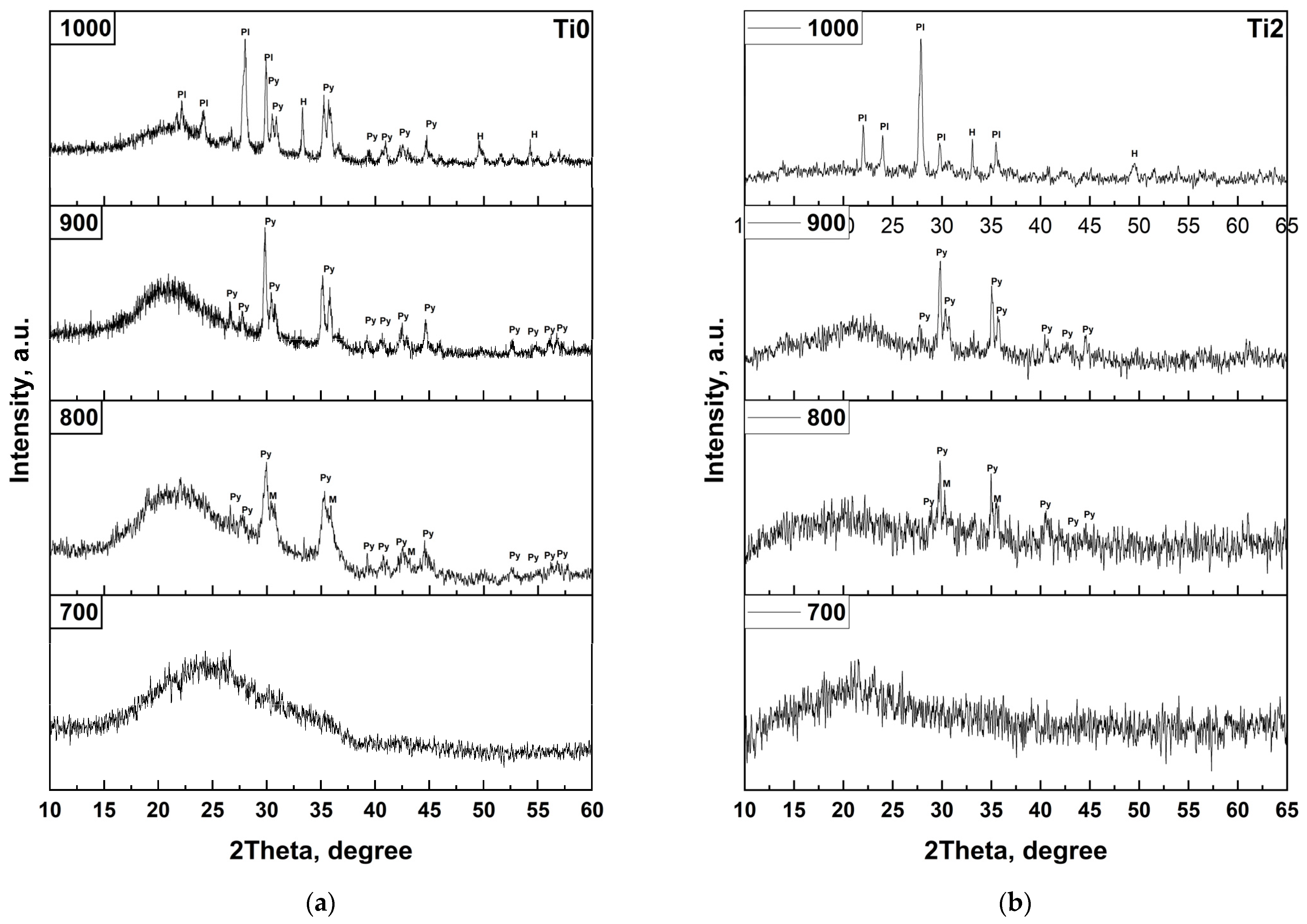 Buildings 15 03605 g001