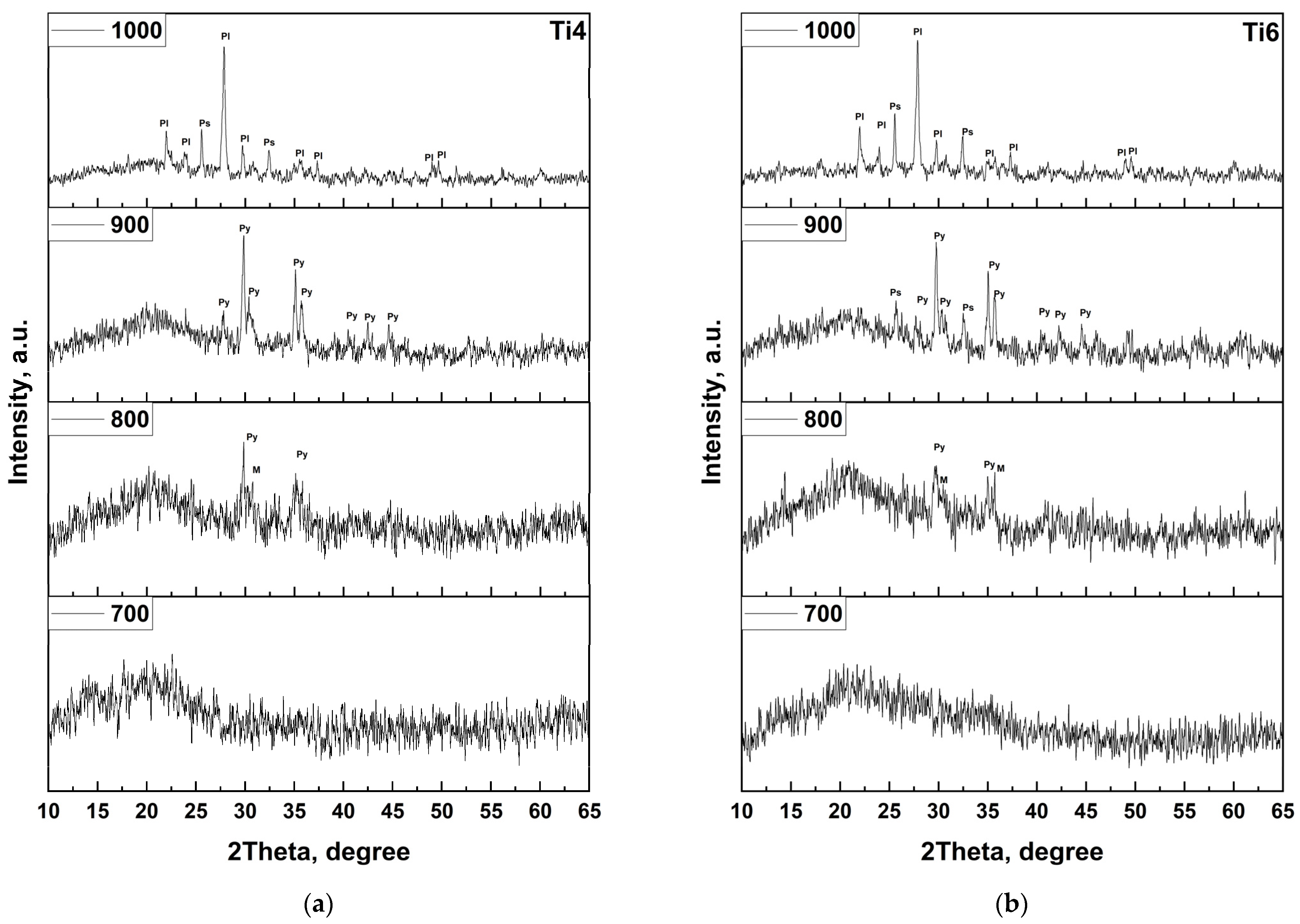 Buildings 15 03605 g002