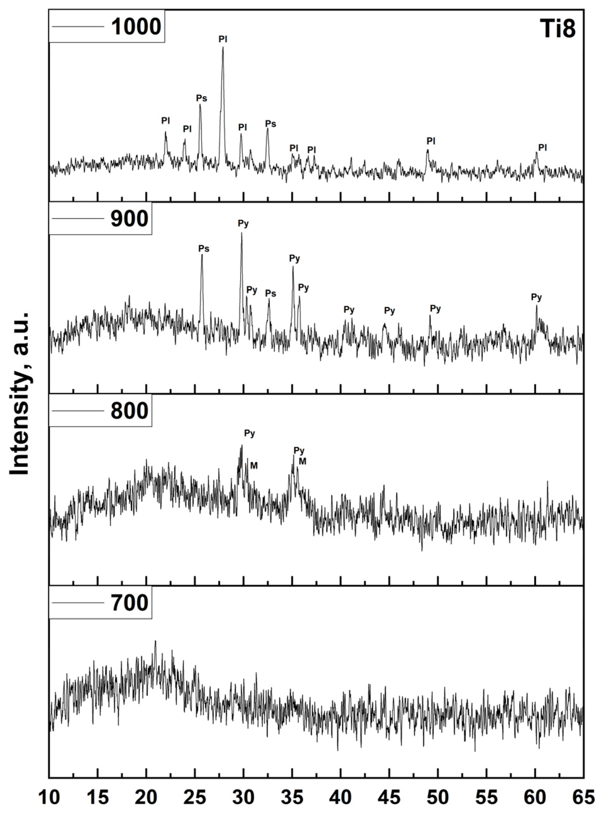 Buildings 15 03605 g003