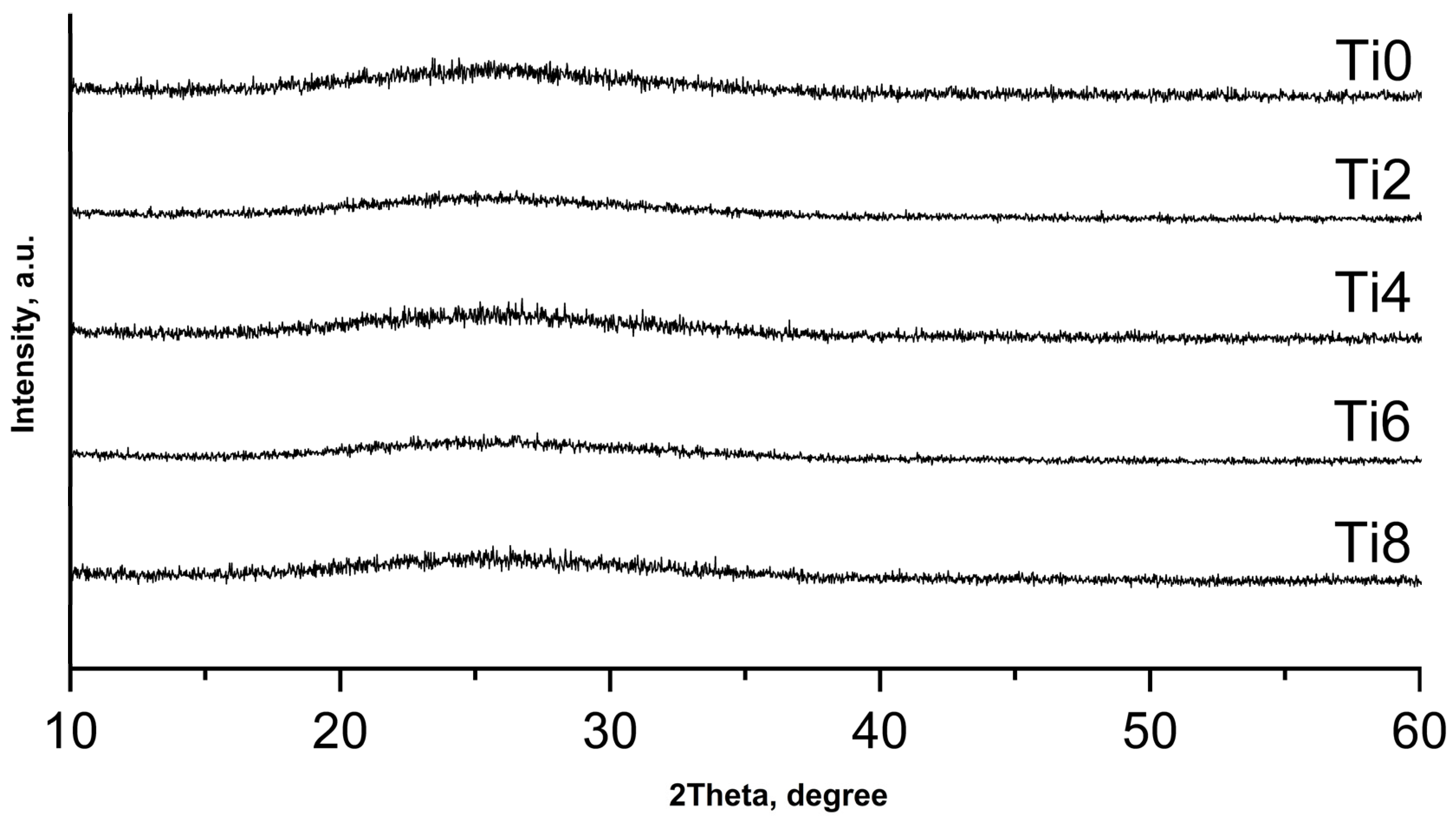 Buildings 15 03605 g005