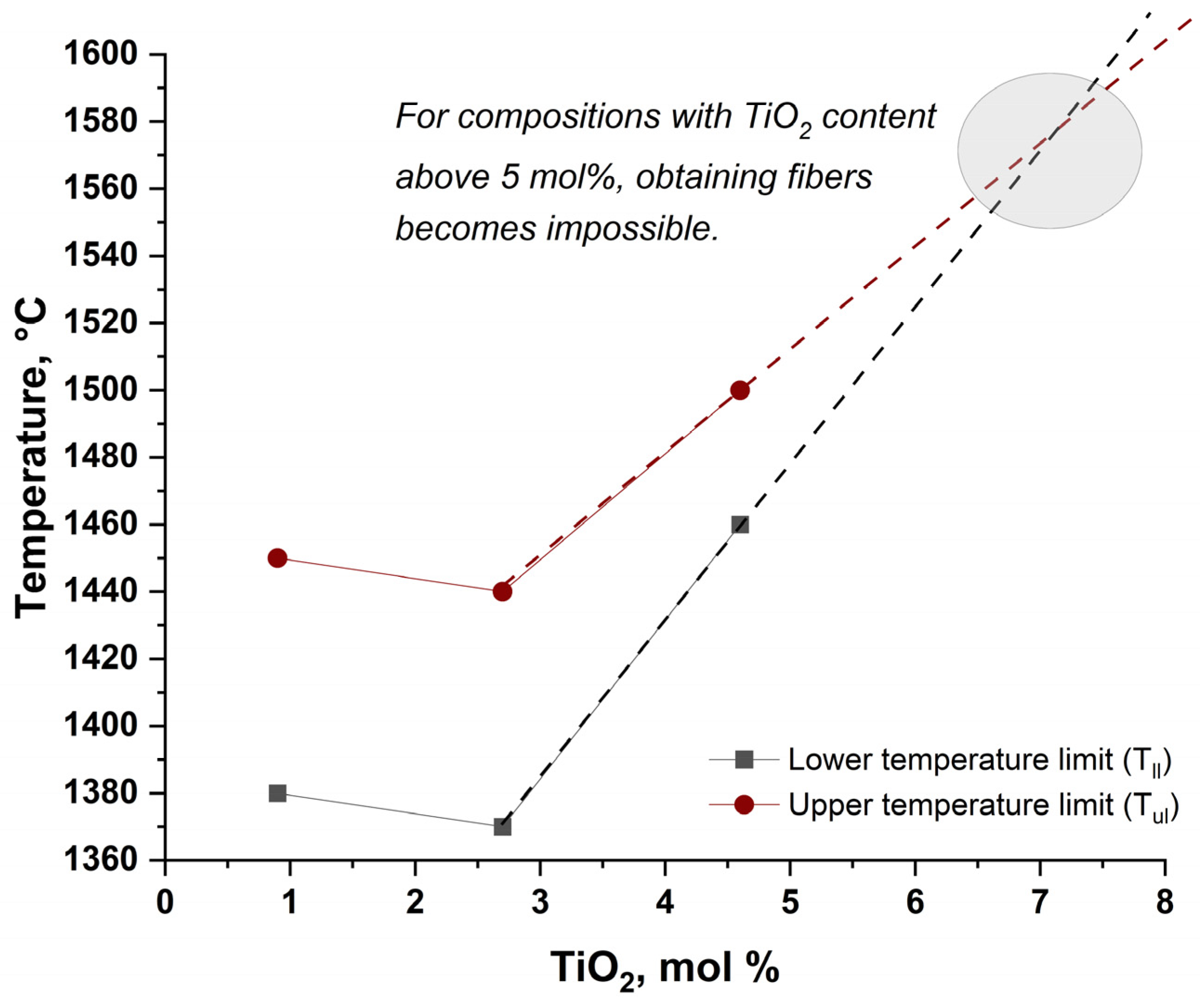 Buildings 15 03605 g006