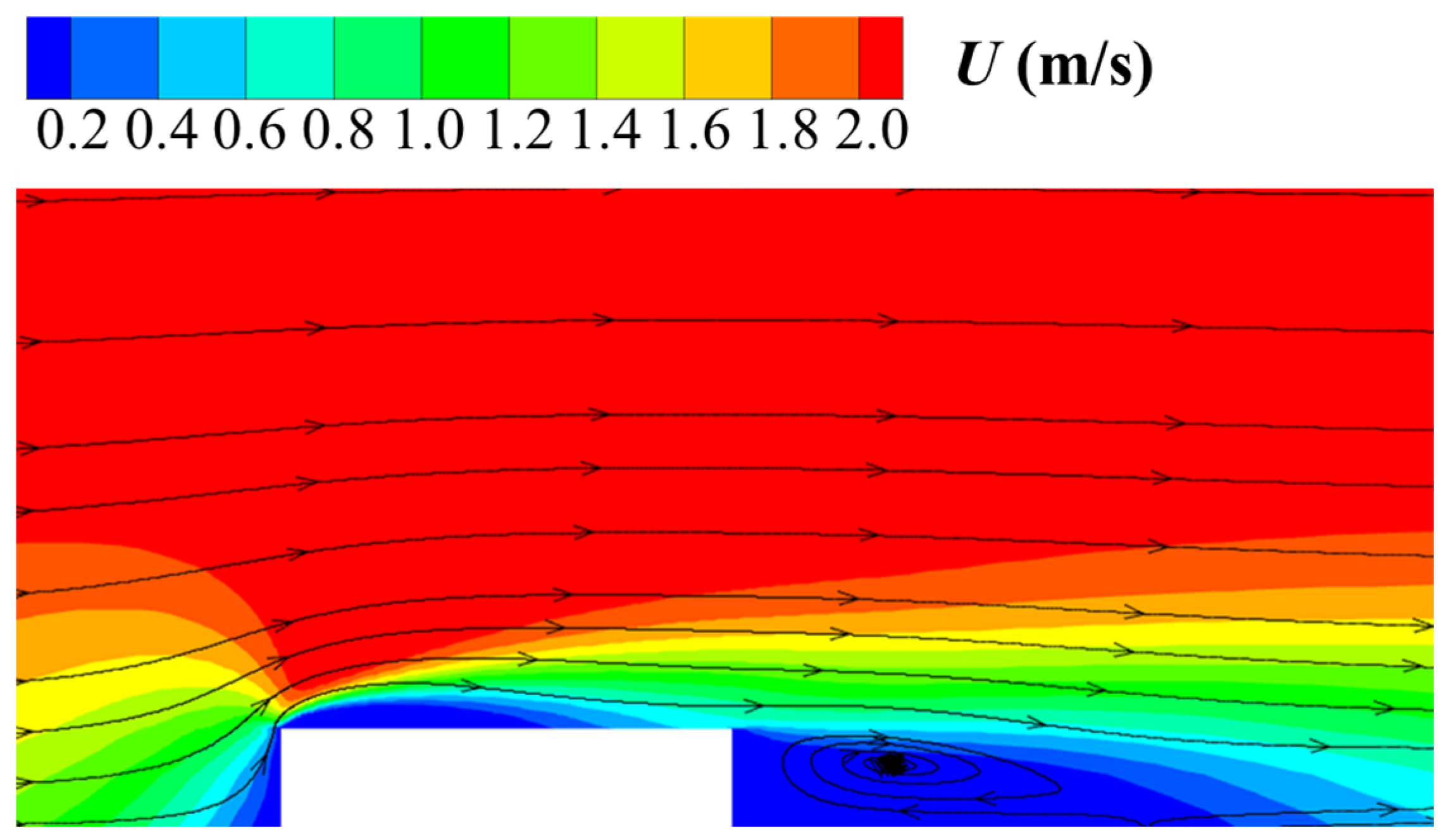 Buildings 15 03606 g007